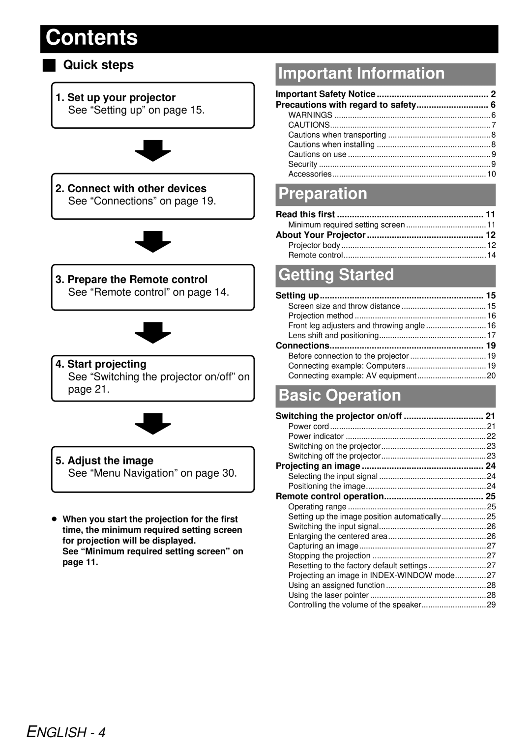 Panasonic PTF300NTU, PT-F300U manual Contents 