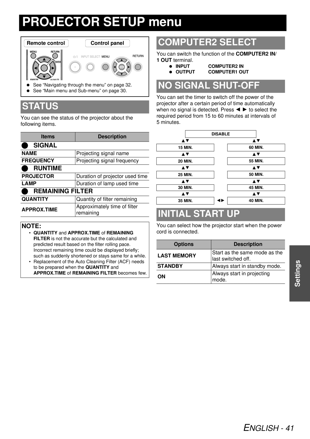 Panasonic PT-F300U, PTF300NTU manual Projector Setup menu, Status, COMPUTER2 Select, No Signal SHUT-OFF, Initial Start UP 