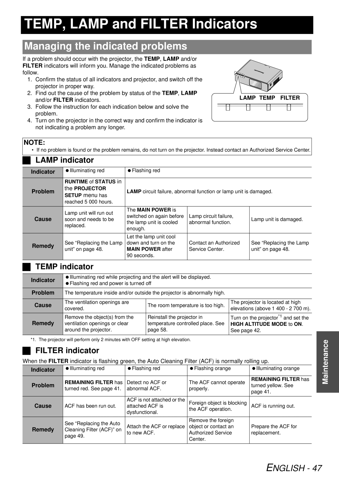 Panasonic PT-F300U manual TEMP, Lamp and Filter Indicators, Managing the indicated problems, Lamp indicator, Temp indicator 