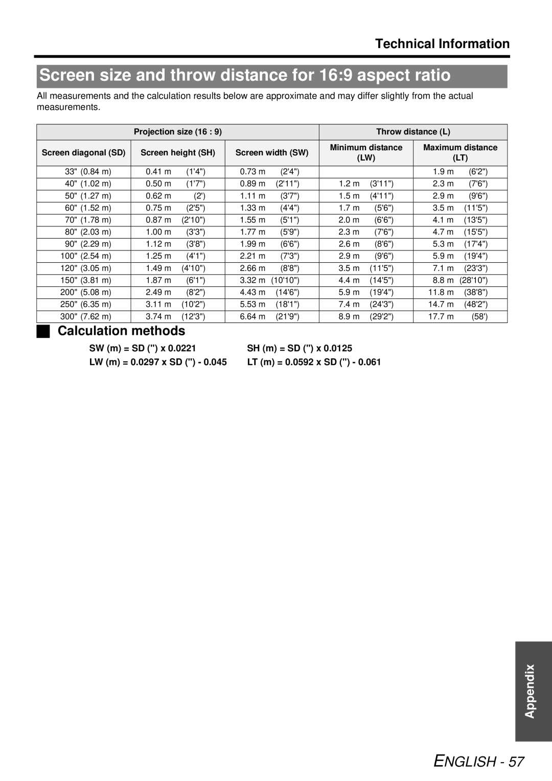 Panasonic PT-F300U, PTF300NTU manual Screen size and throw distance for 169 aspect ratio, Calculation methods 