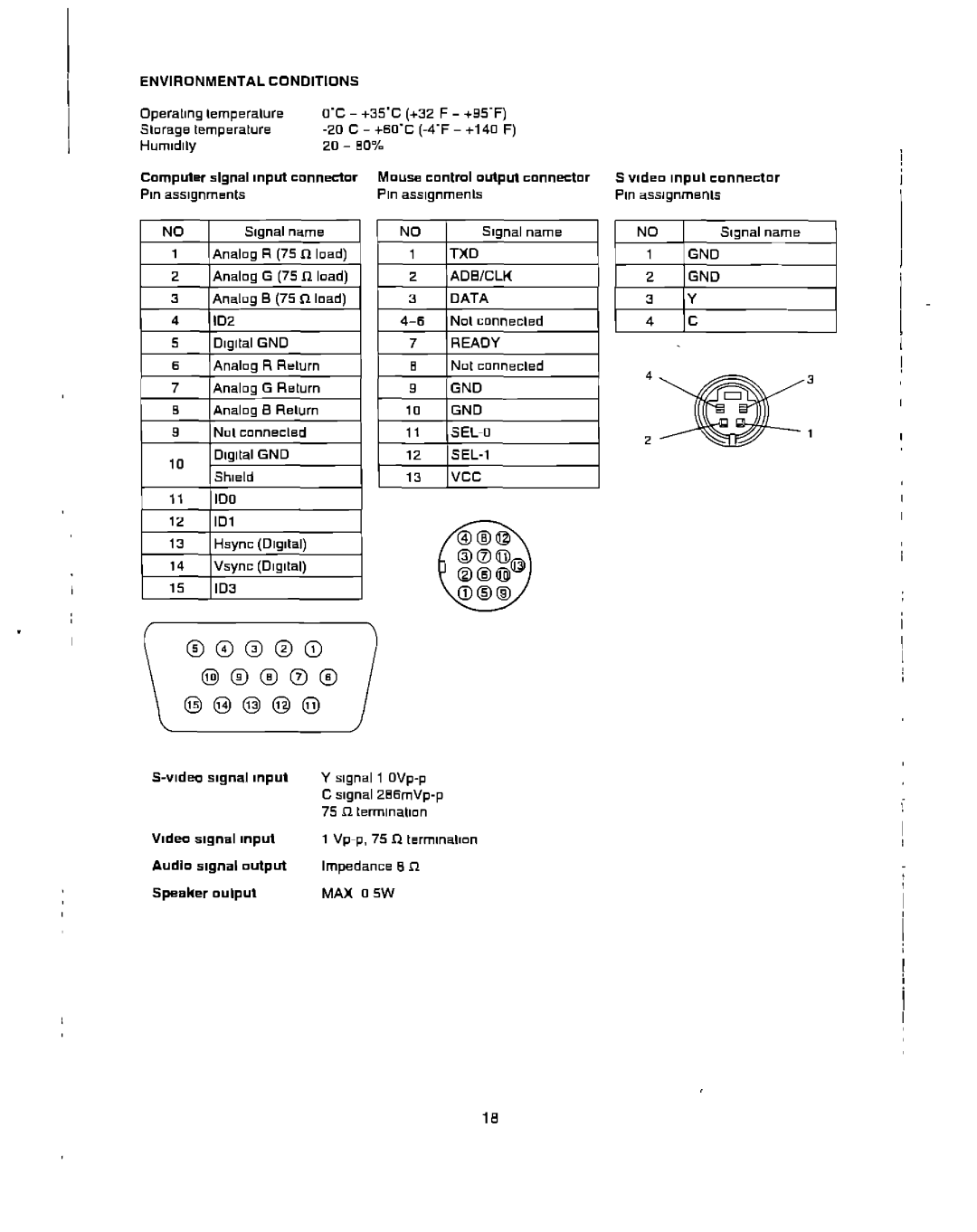 Panasonic PTL104P manual 