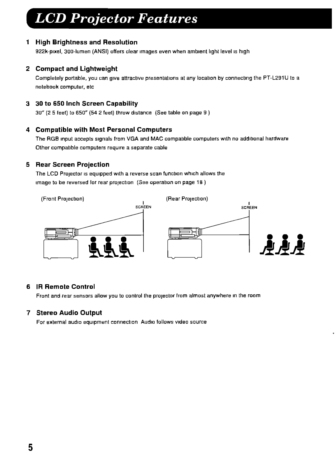 Panasonic PTL291U manual 