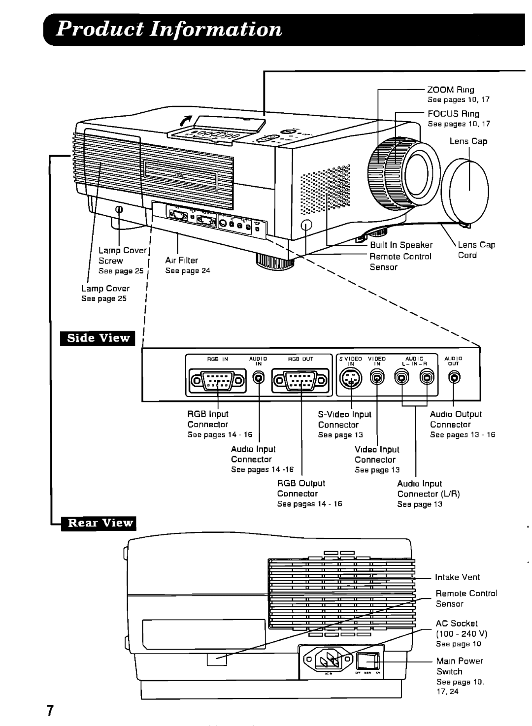 Panasonic PTL291U manual 