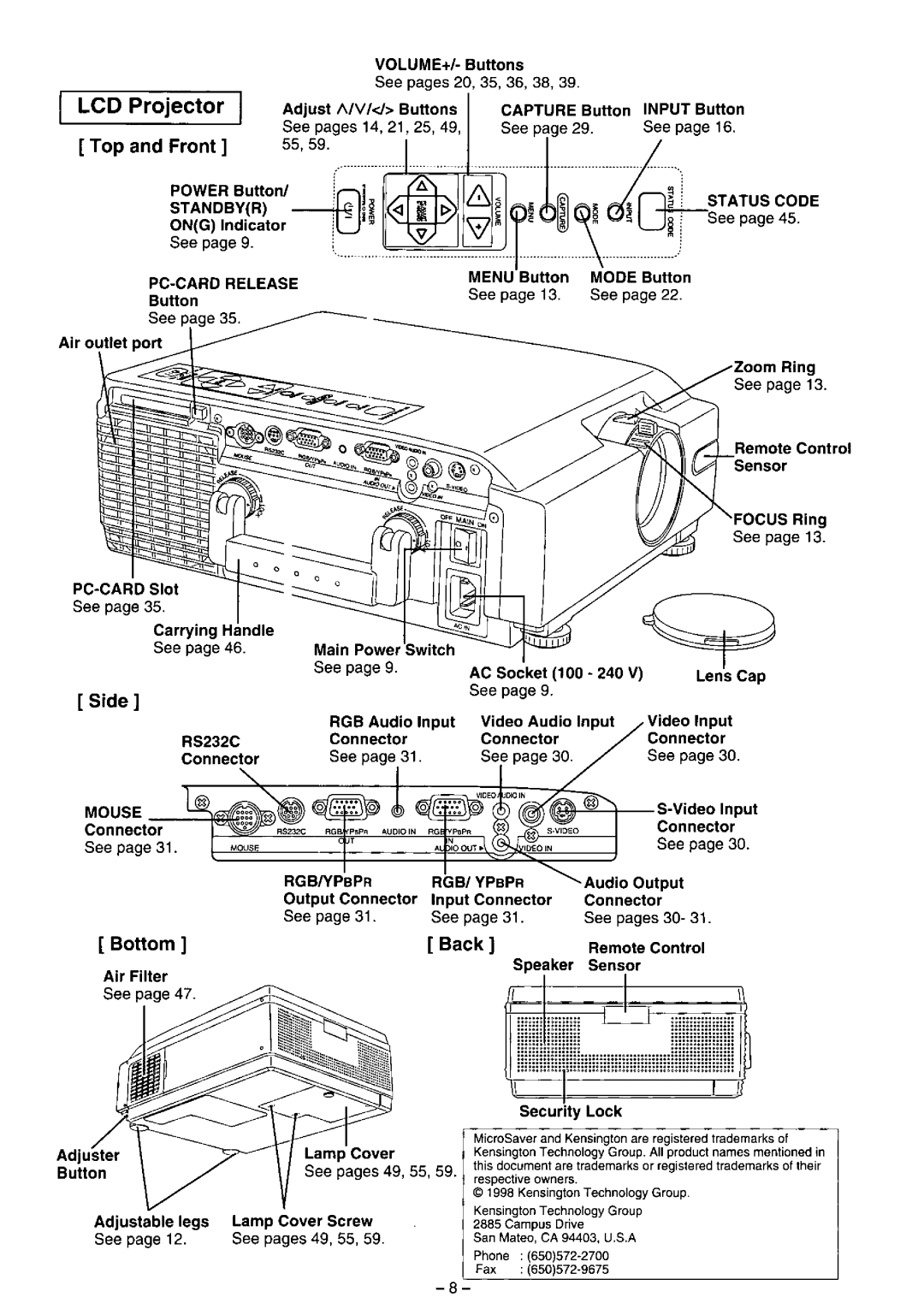 Panasonic PTL757U manual 