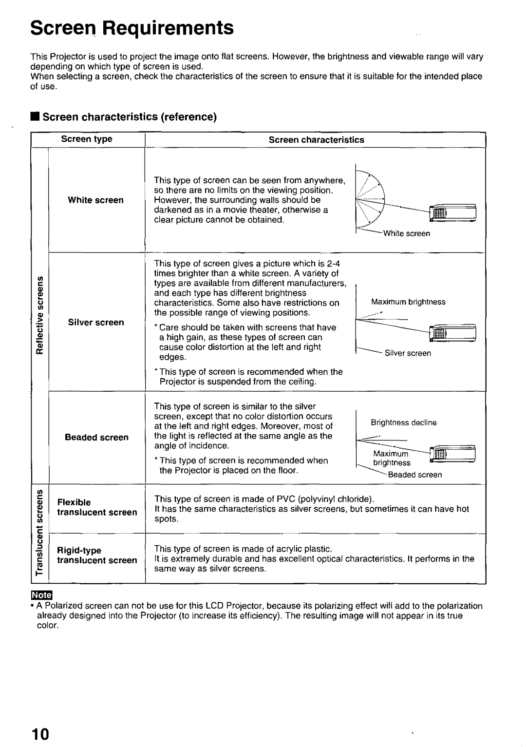 Panasonic PTL758U manual 