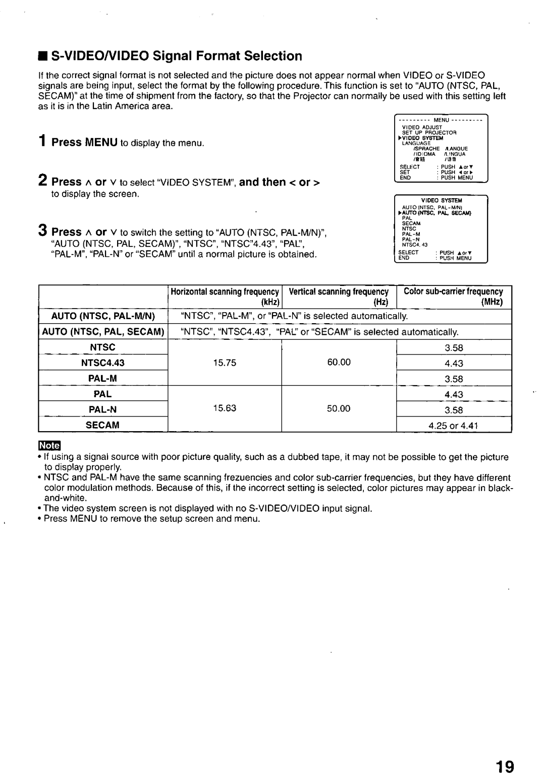 Panasonic PTL758U manual 