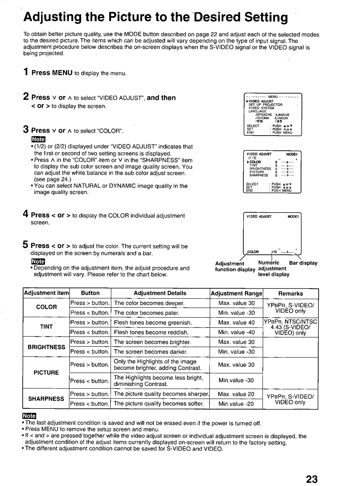 Panasonic PTL758U manual 