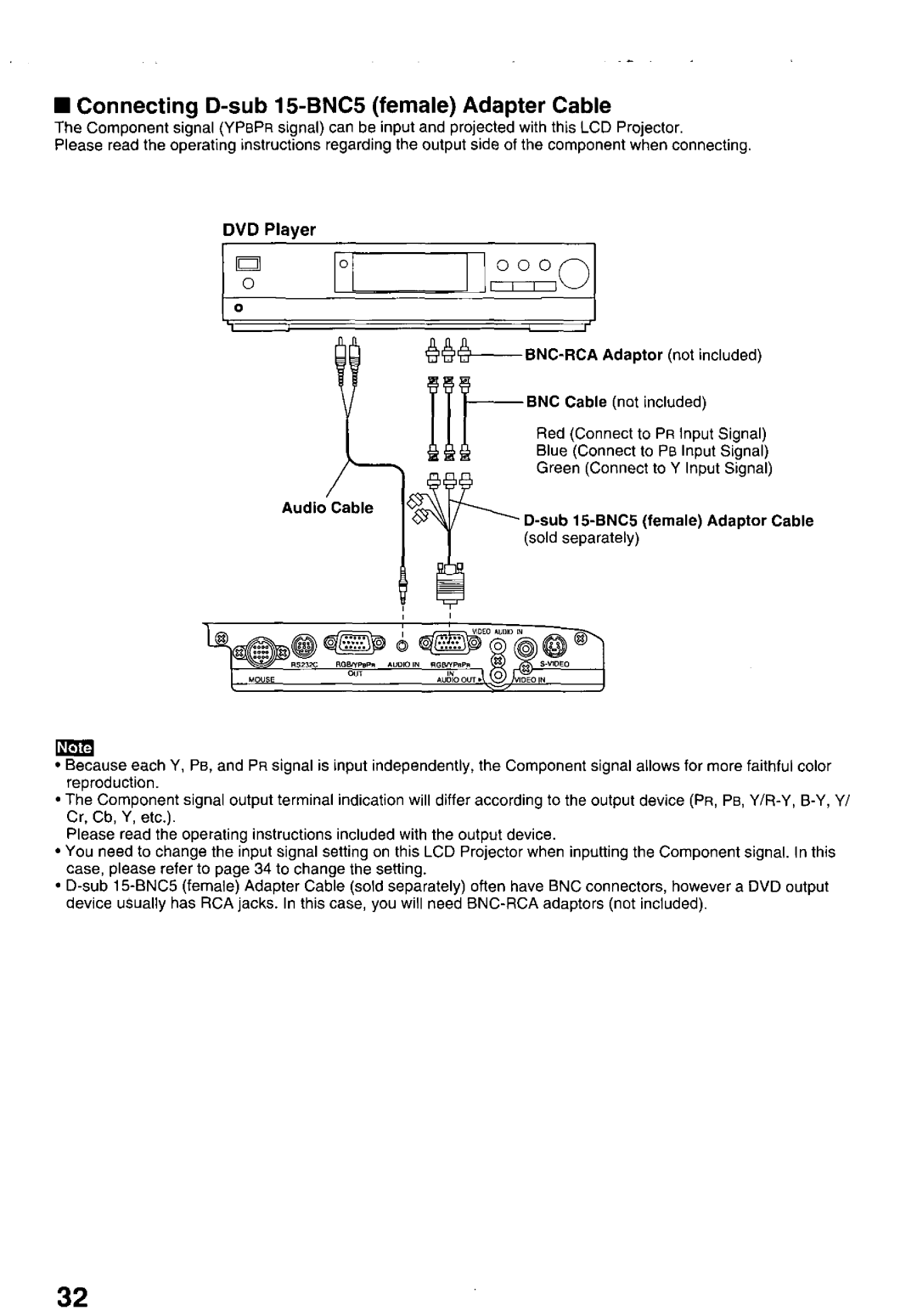 Panasonic PTL758U manual 