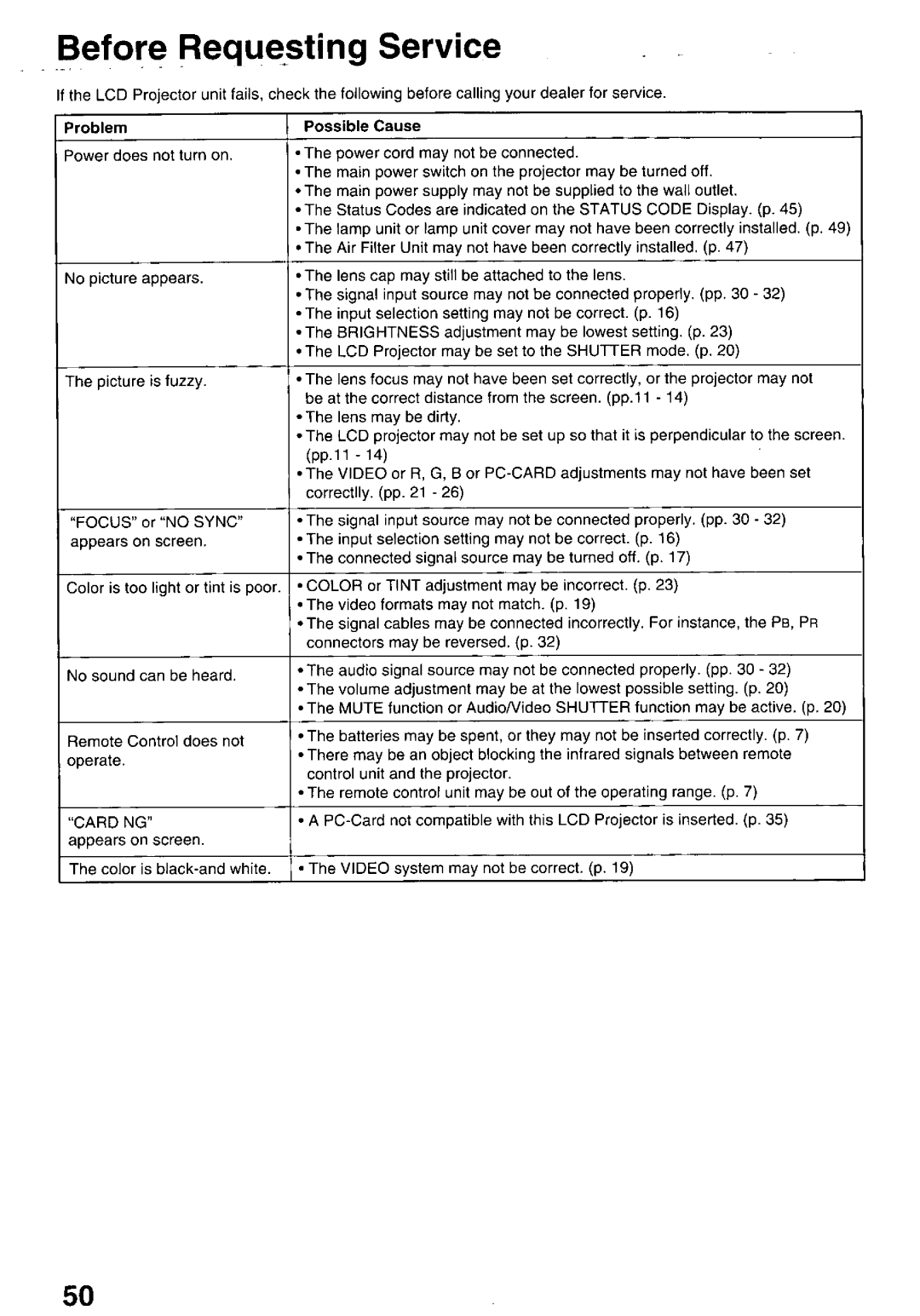 Panasonic PTL758U manual 