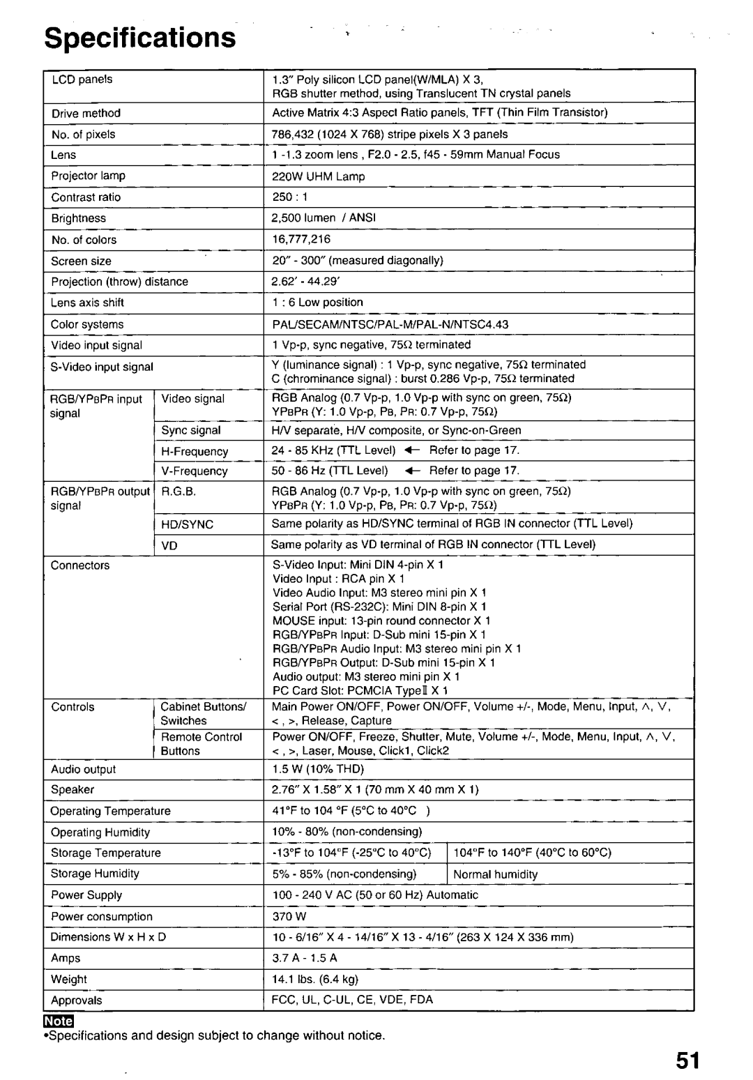 Panasonic PTL758U manual 