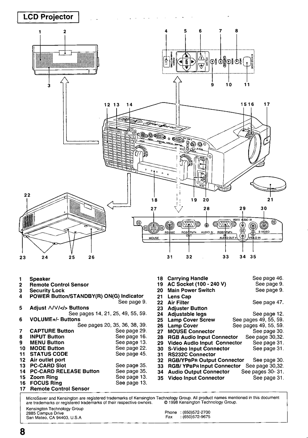 Panasonic PTL758U manual 