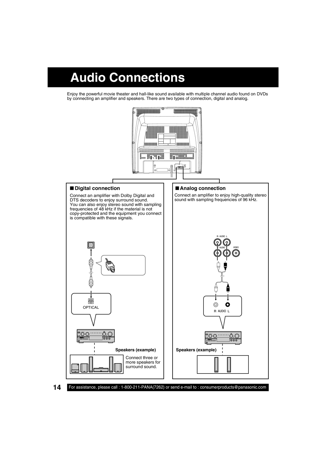 Panasonic PV 20D53, PV 27D53 manual Audio Connections, Digital connection Analog connection, Speakers example 