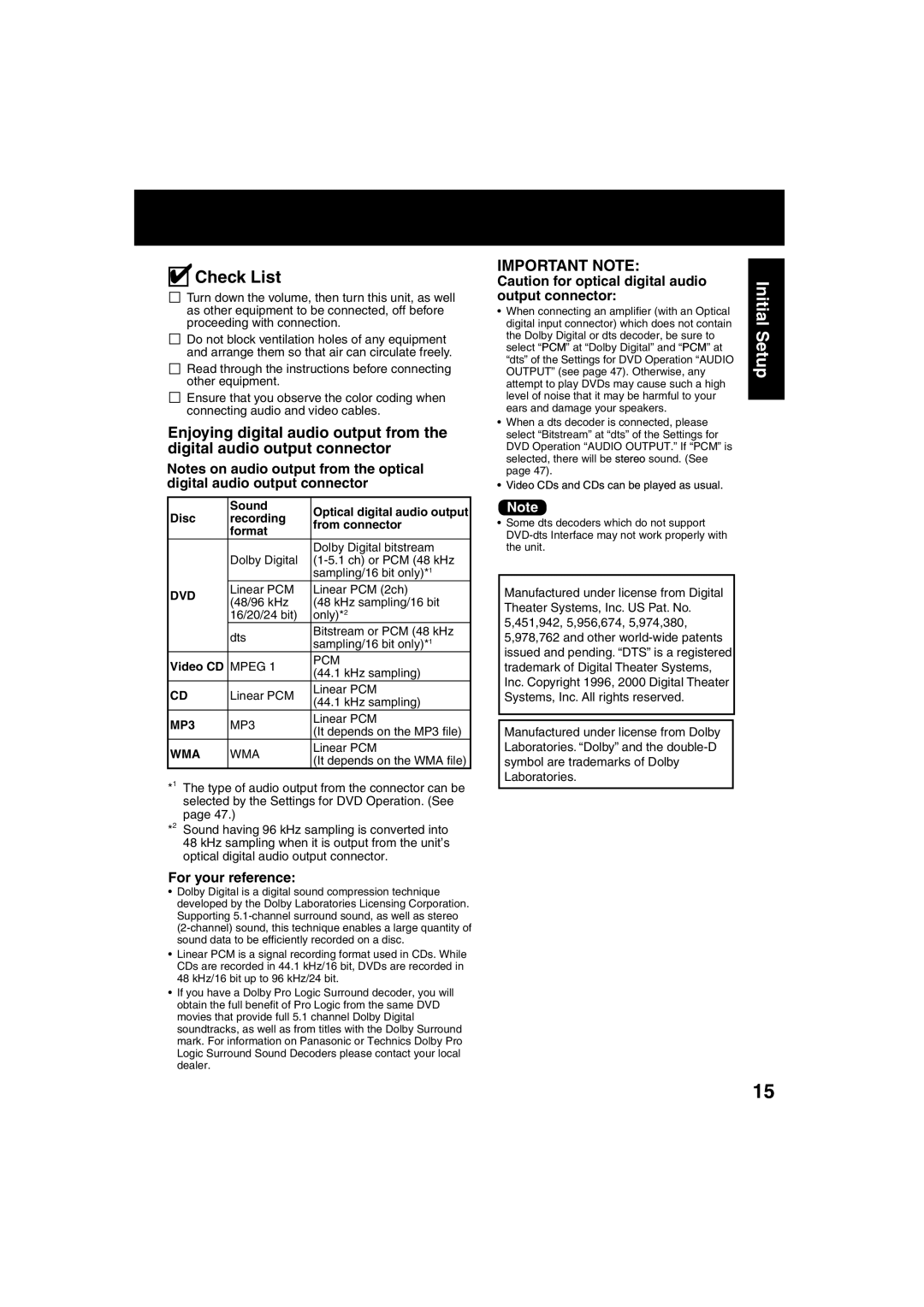 Panasonic PV 27D53, PV 20D53 manual Check List, For your reference 