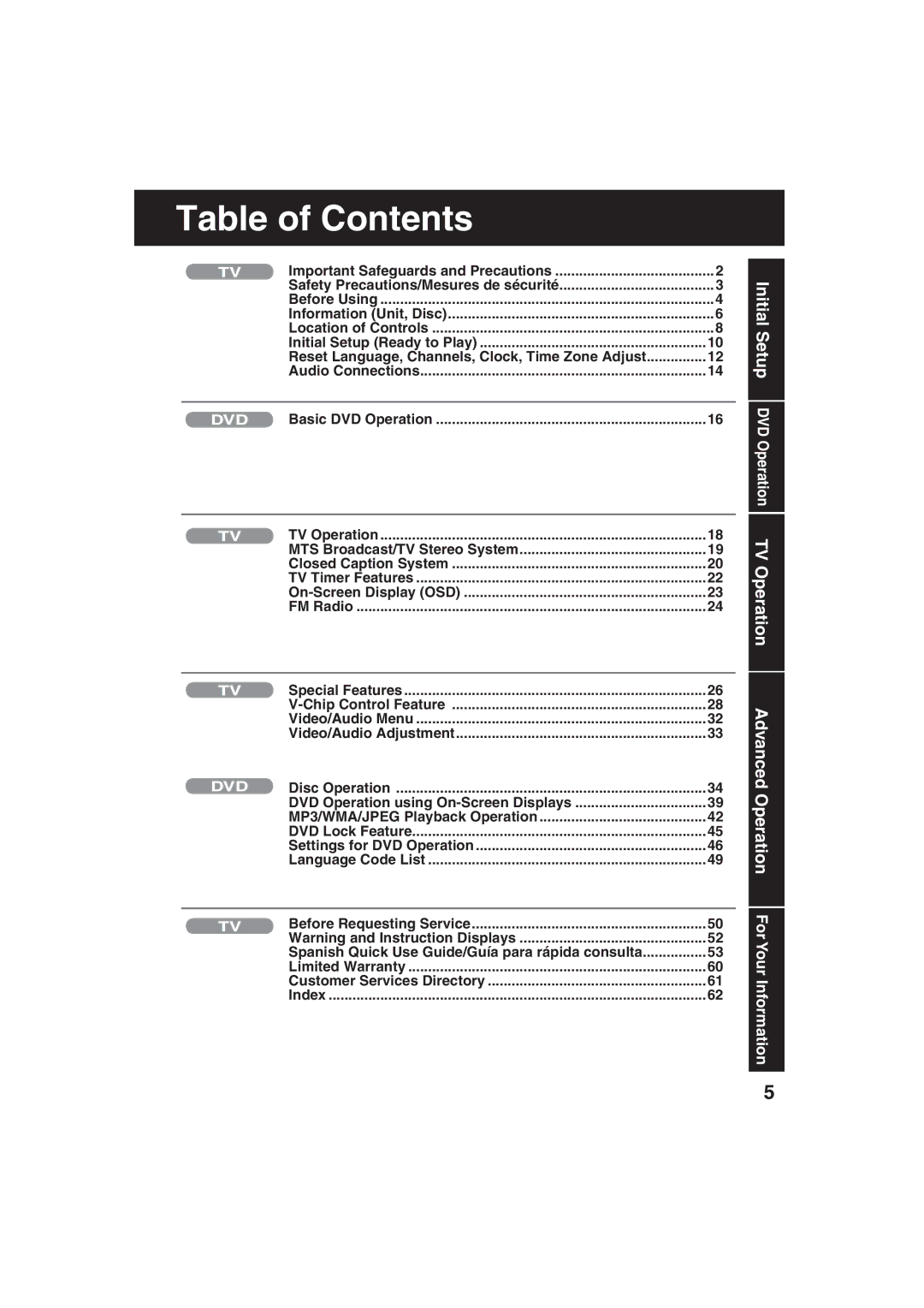 Panasonic PV 27D53, PV 20D53 manual Table of Contents 