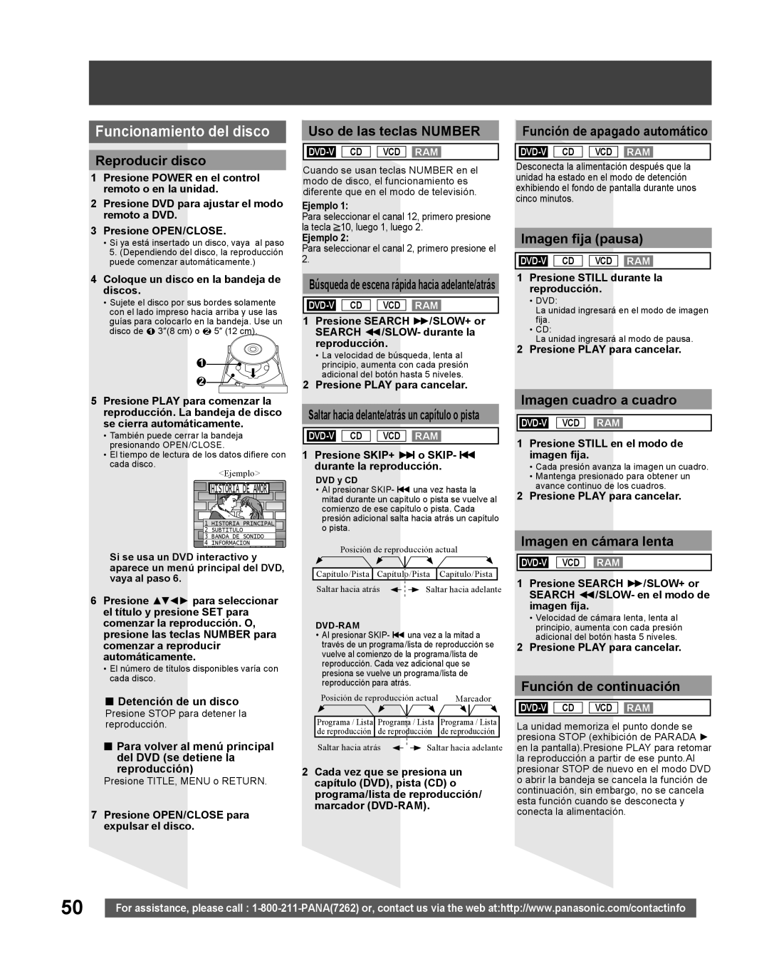 Panasonic PV 20DF25, PV 27DF25 operating instructions Funcionamiento del disco 