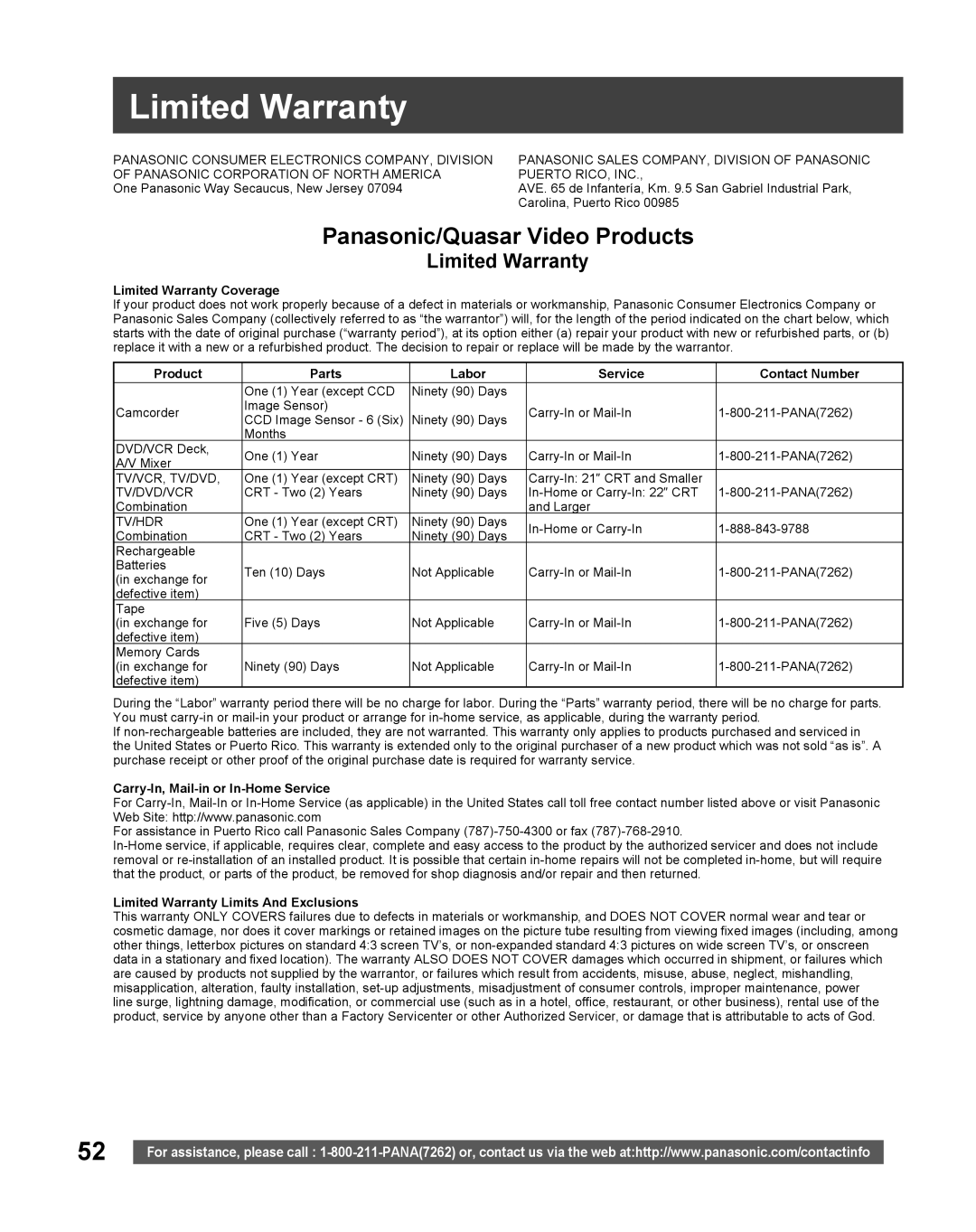 Panasonic PV 20DF25, PV 27DF25 Limited Warranty Coverage, Product Parts Labor Service Contact Number 