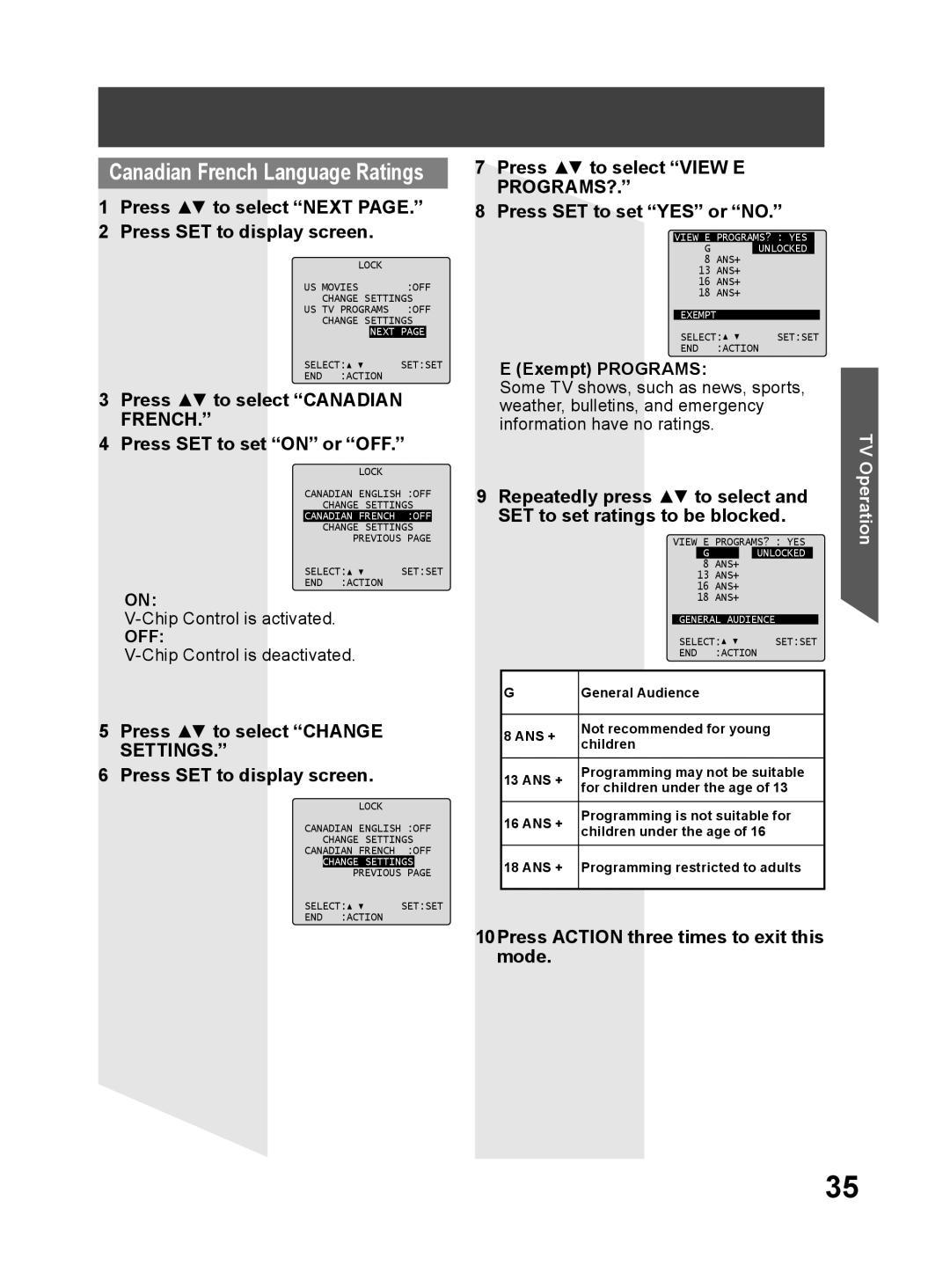 Panasonic PV 27DF64 Press to select Next Press SET to display screen, 10Press Action three times to exit this mode 