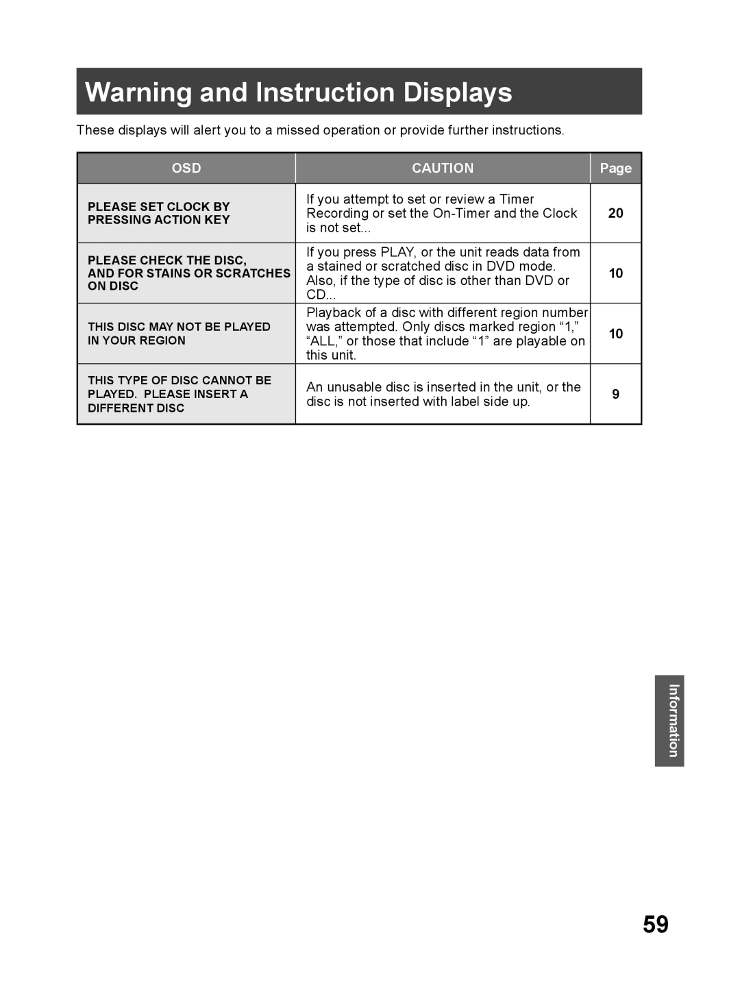 Panasonic PV 27DF64, PV 20DF64 operating instructions Osd 