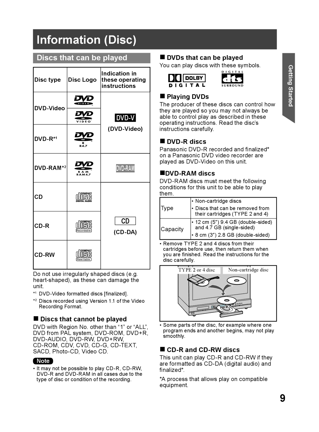 Panasonic PV 27DF64, PV 20DF64 operating instructions Information Disc, Discs that can be played 