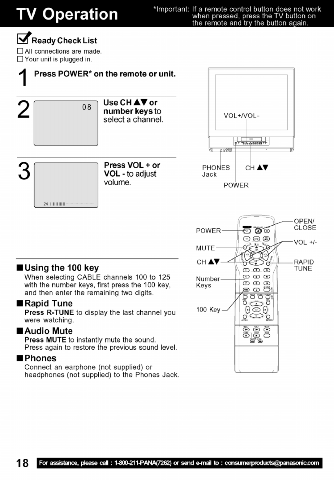 Panasonic PV-24DF62 manual 