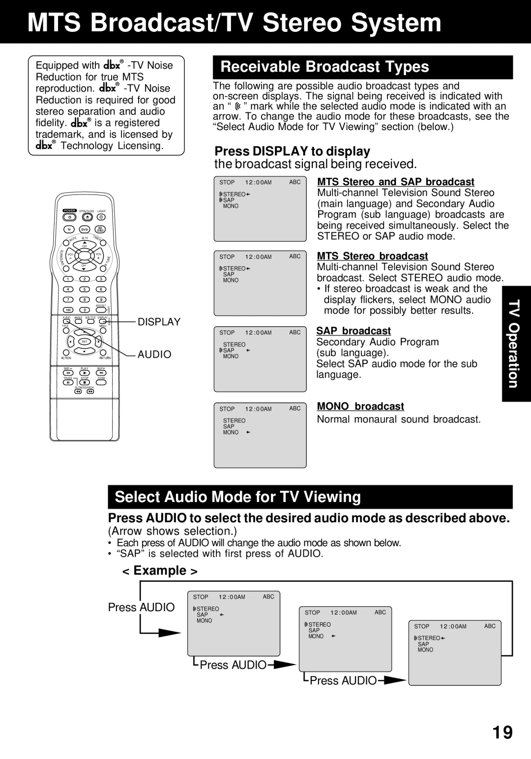 Panasonic PV-24DF62 MTS Broadcast/TV Stereo System, Receivable Broadcast Types, Select Audio Mode for TV Viewing, Example 