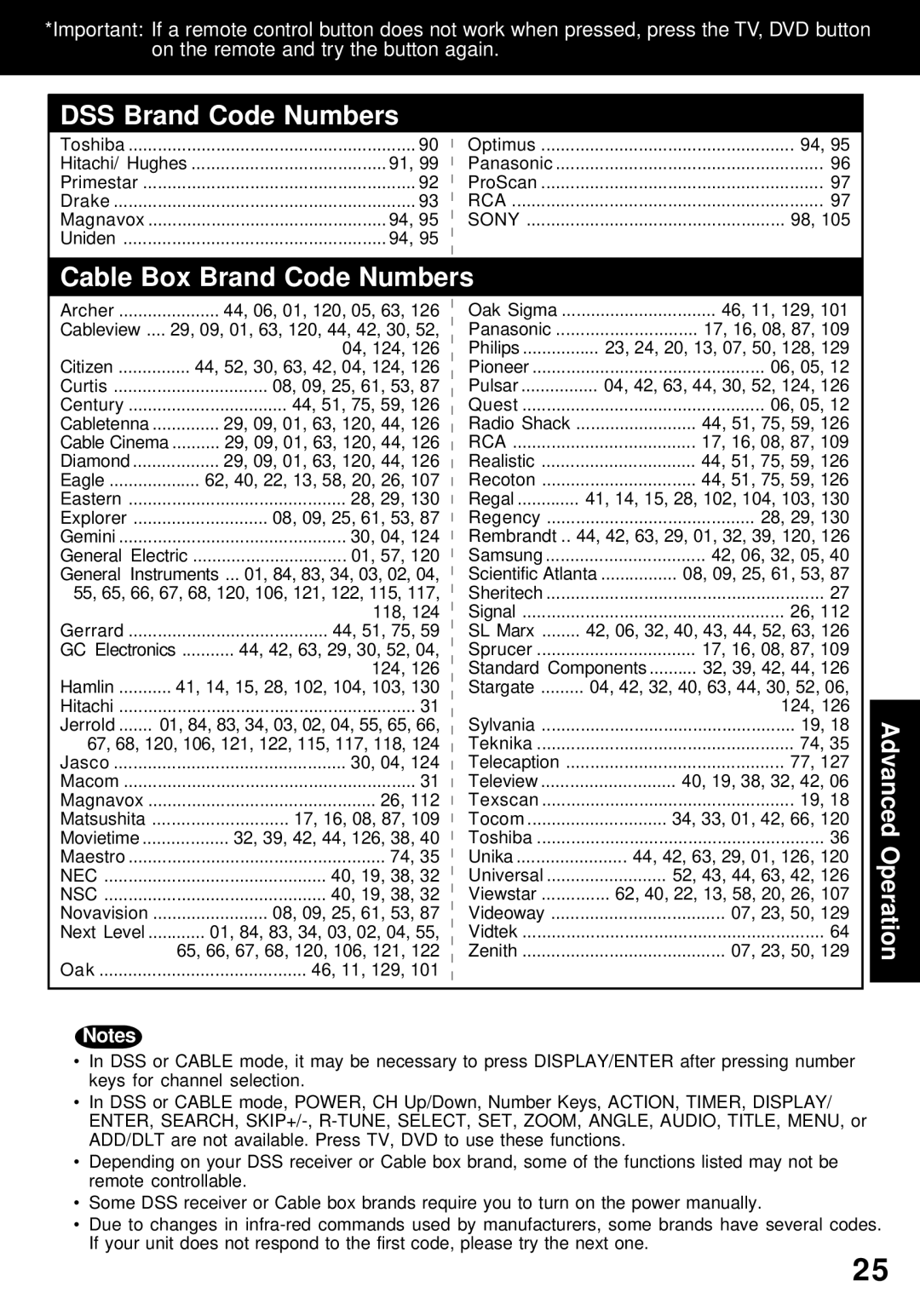 Panasonic PV-24DF62 manual DSS Brand Code Numbers, Cable Box Brand Code Numbers, Sony 