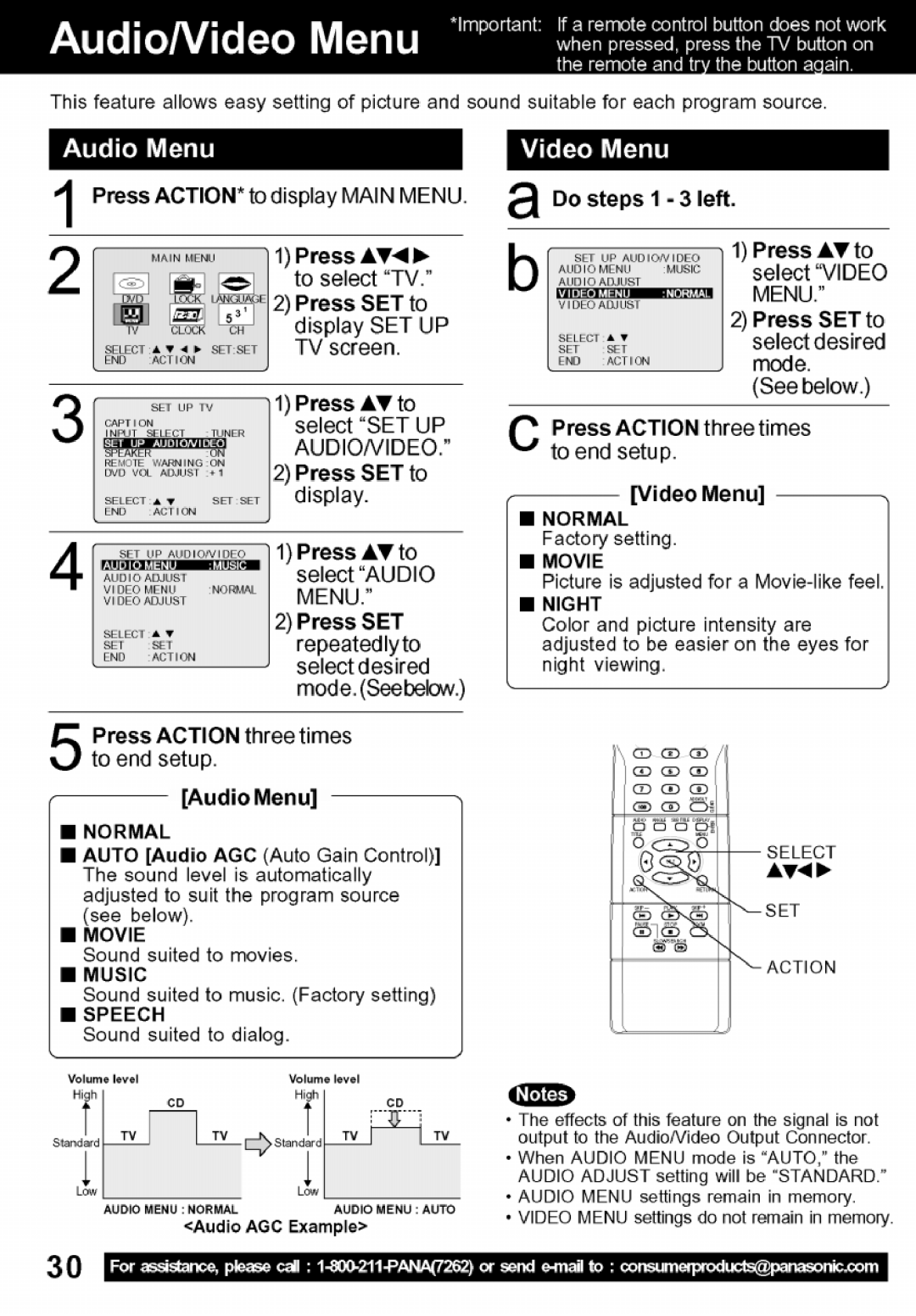 Panasonic PV-24DF62 manual 