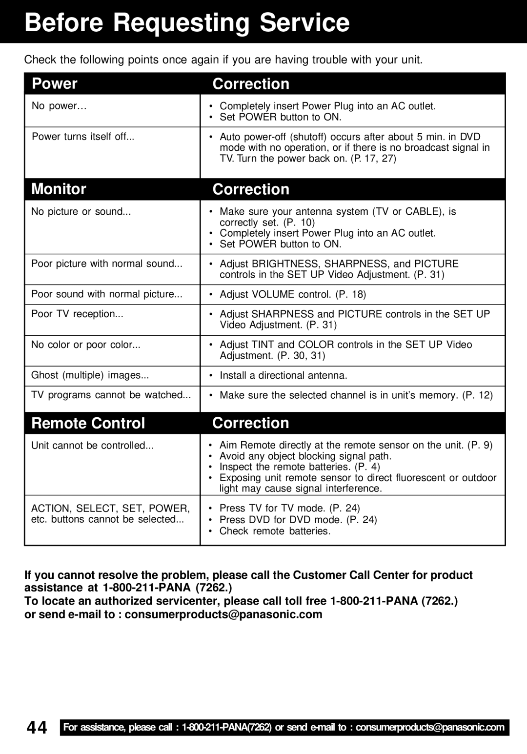 Panasonic PV-24DF62 manual Before Requesting Service, Power Correction, Monitor Correction, Remote Control Correction 