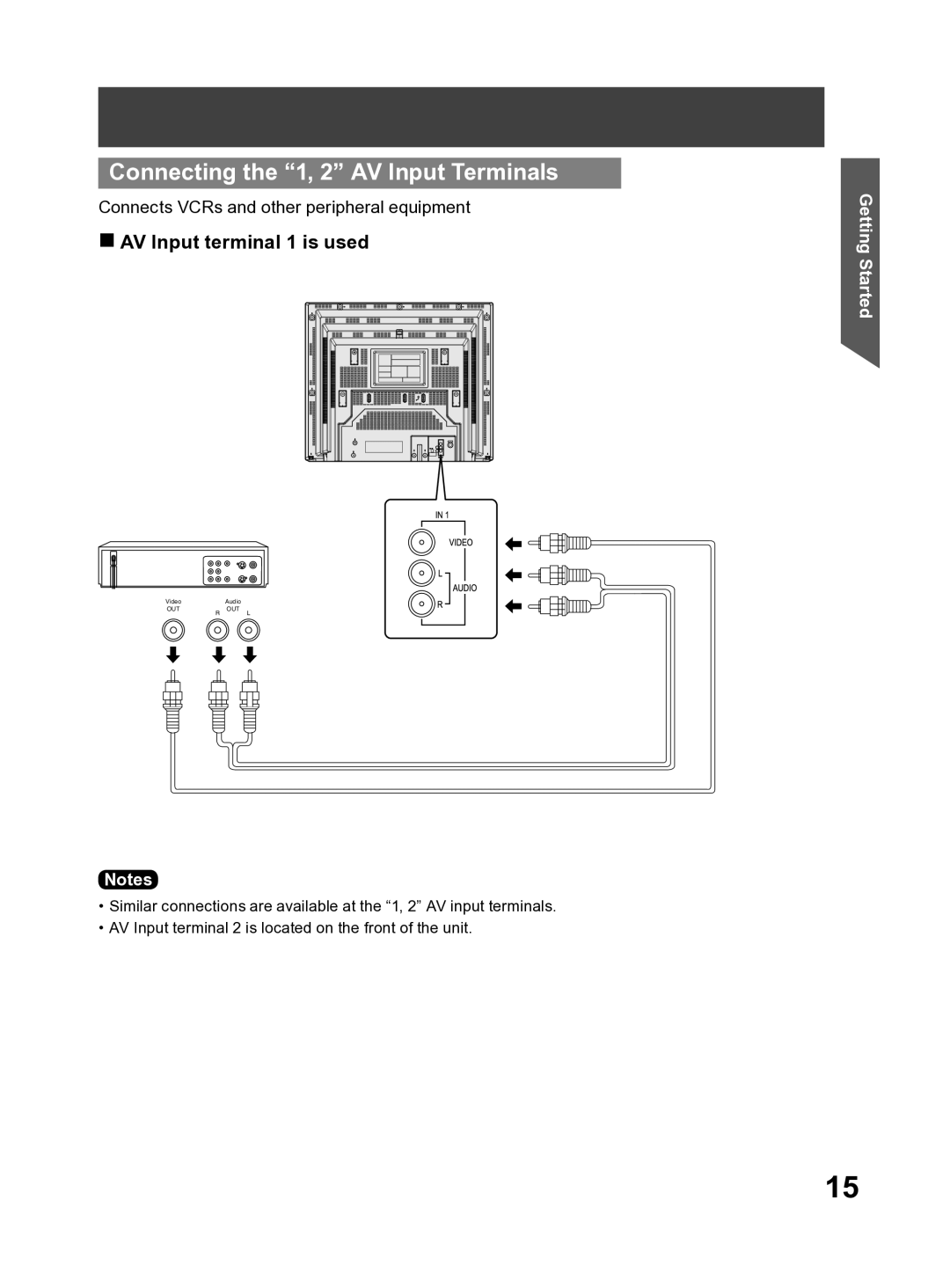 Panasonic PV-27DF4 operating instructions Connecting the 1, 2 AV Input Terminals, AV Input terminal 1 is used 