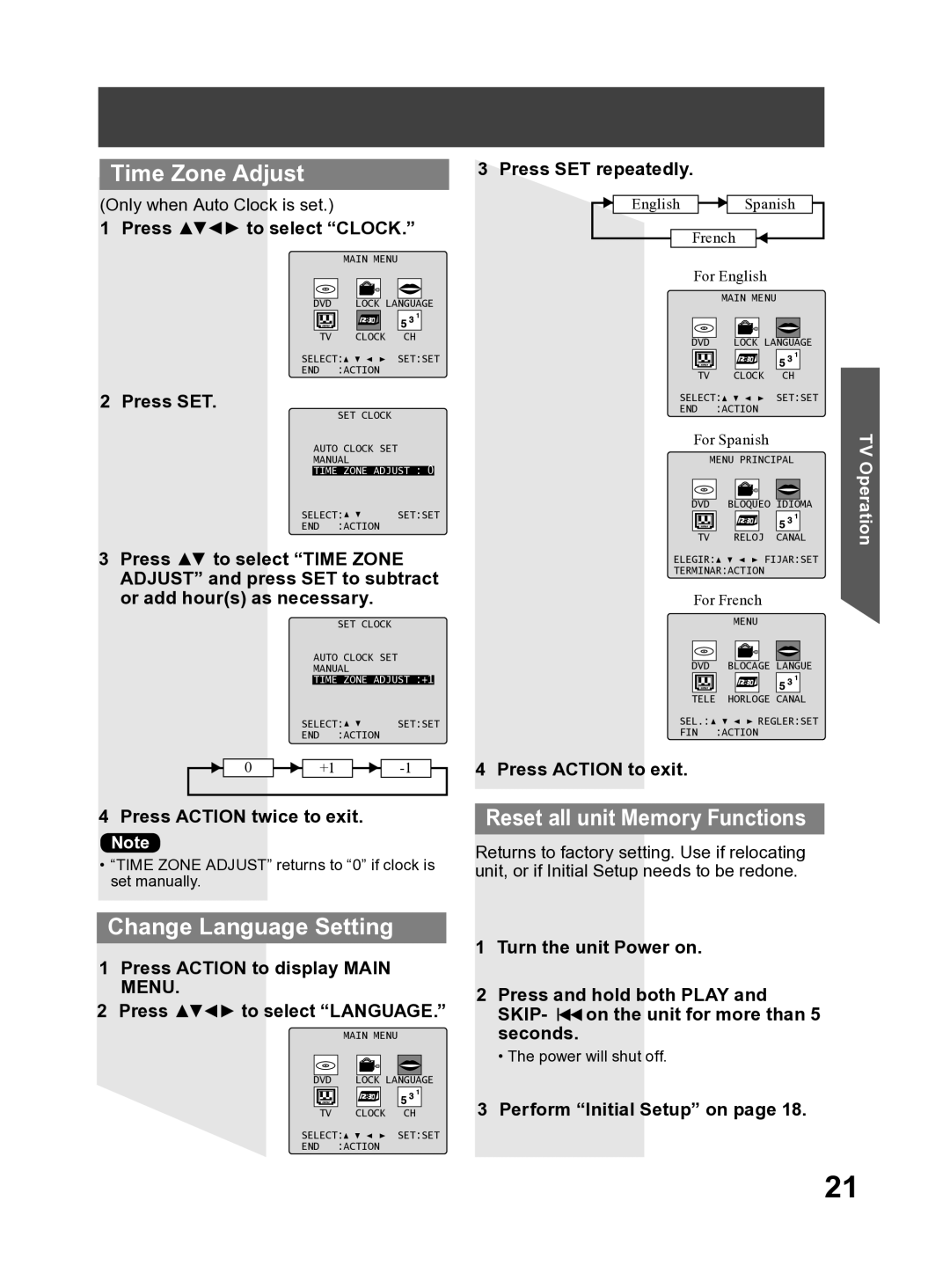 Panasonic PV-27DF4 operating instructions Time Zone Adjust, Change Language Setting, Reset all unit Memory Functions 