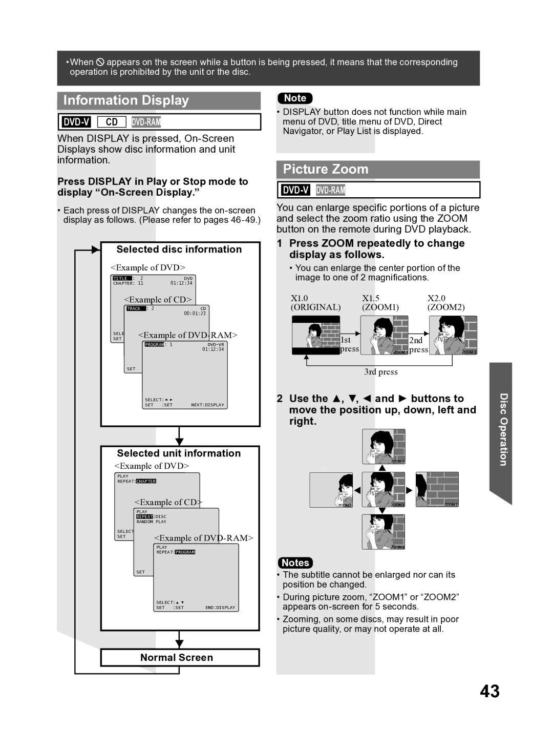 Panasonic PV-27DF4 Information Display, Picture Zoom, Press Zoom repeatedly to change display as follows 