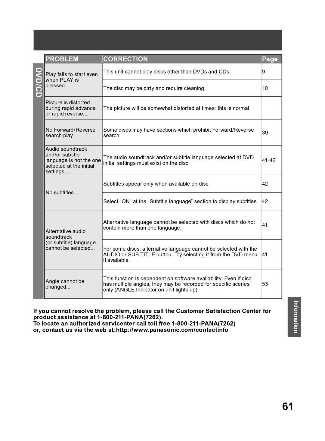 Panasonic PV-27DF4 operating instructions Dvd/Cd 