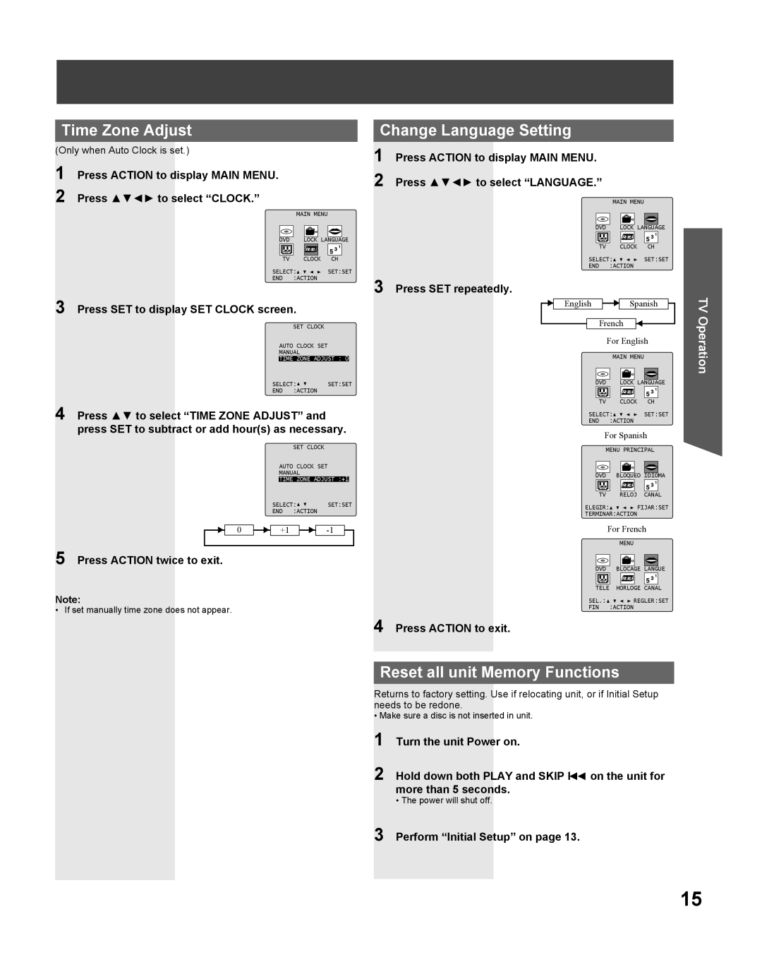 Panasonic PV-27DF5 manual Time Zone Adjust, Change Language Setting, Reset all unit Memory Functions 