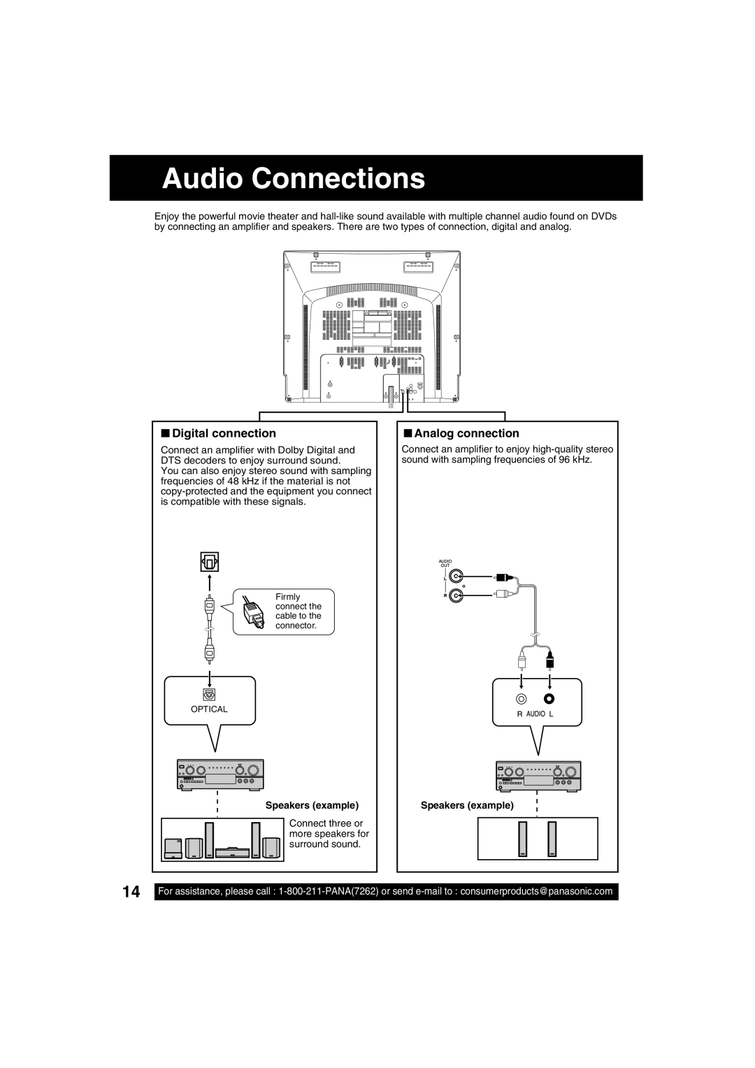 Panasonic PV 27DF63, PV 20DF63 Audio Connections, Digital connection Analog connection, Speakers example 