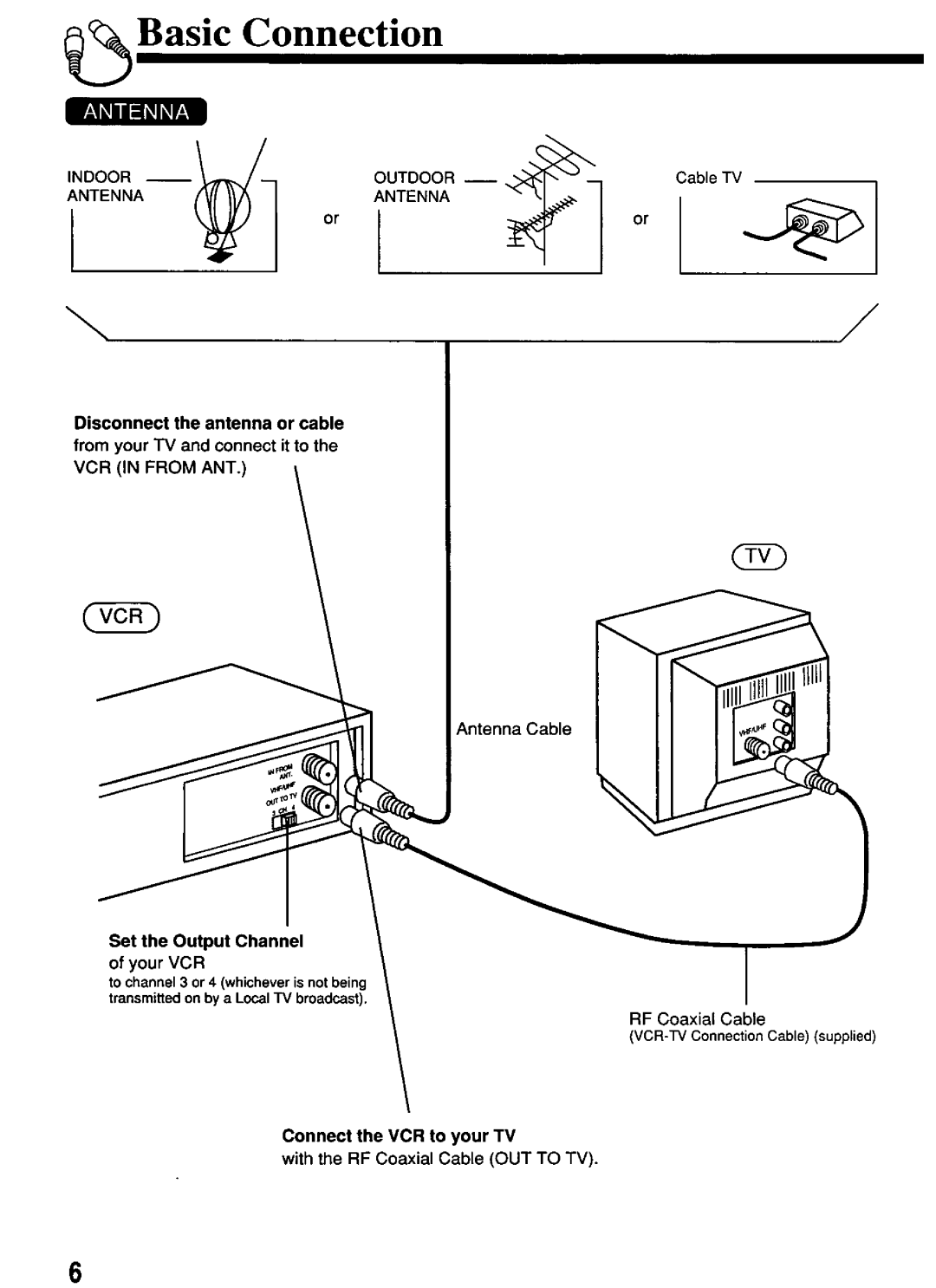 Panasonic PV-4611 manual 