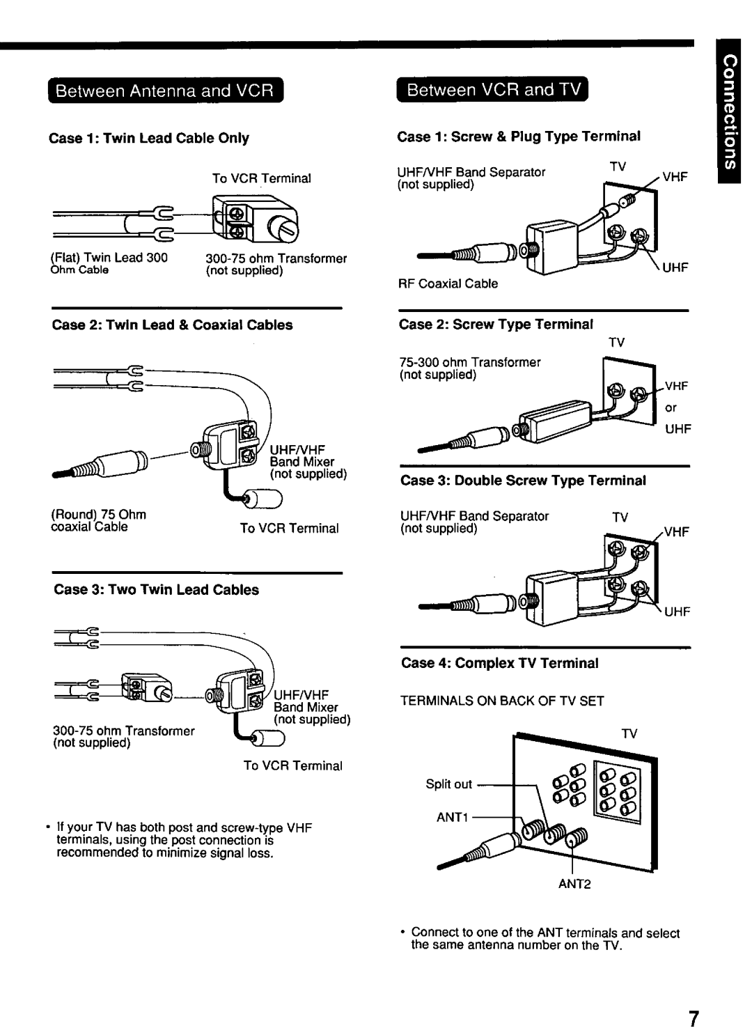 Panasonic PV-4611 manual 