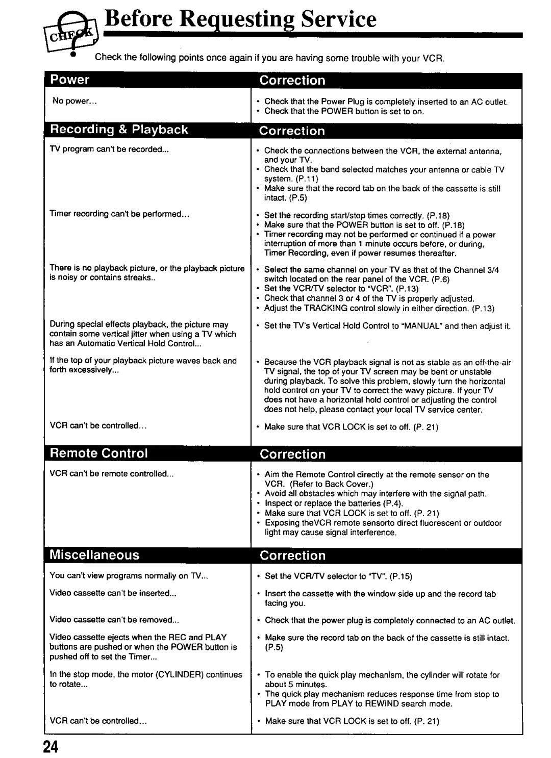 Panasonic PV-4651 manual 