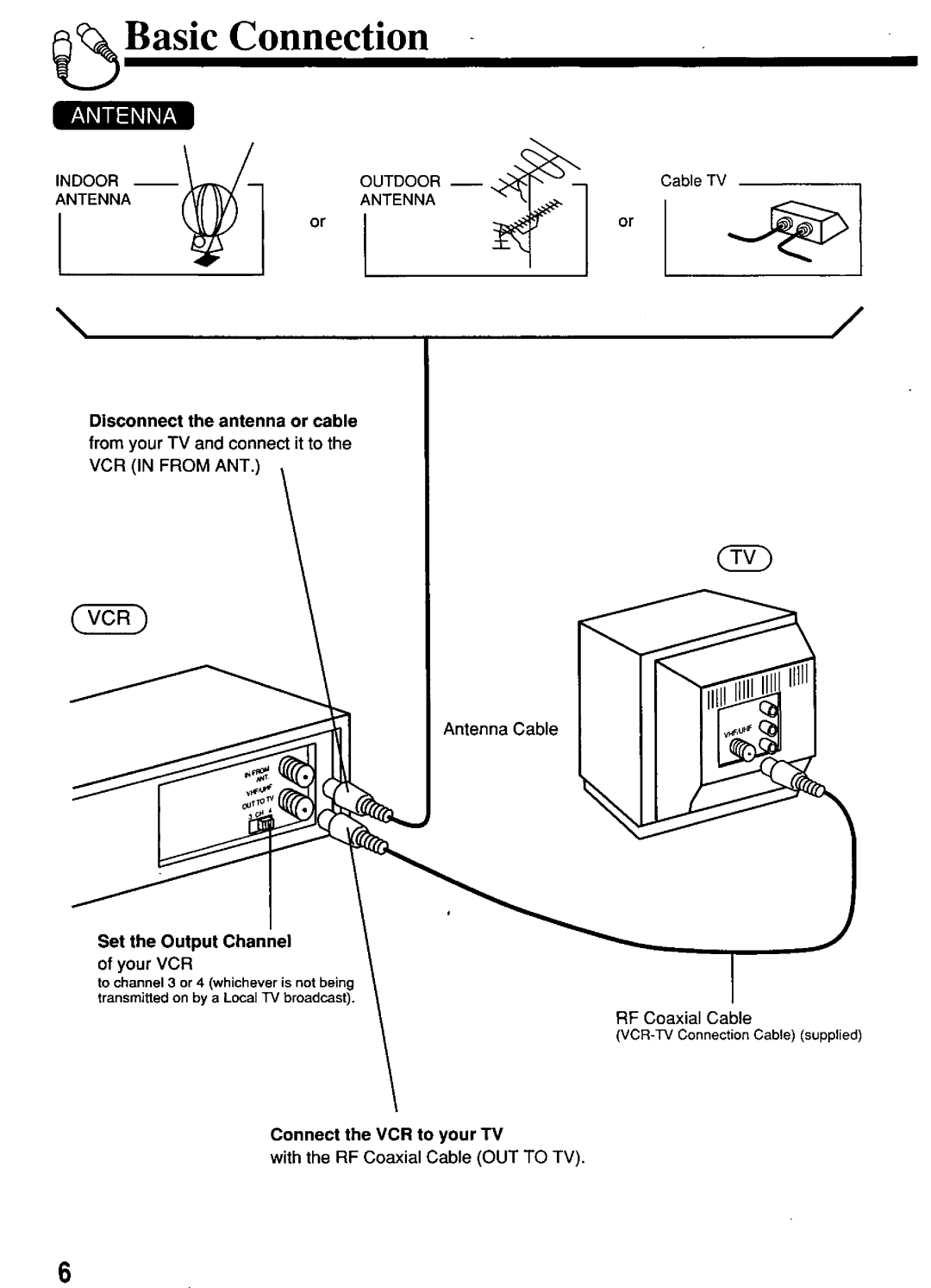 Panasonic PV-4651 manual 