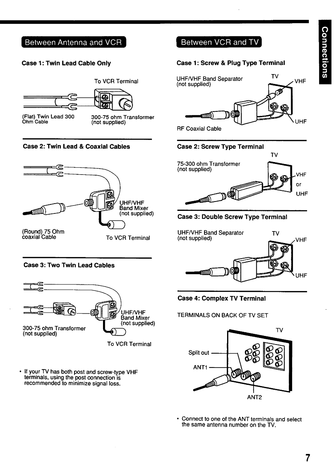 Panasonic PV-4651 manual 