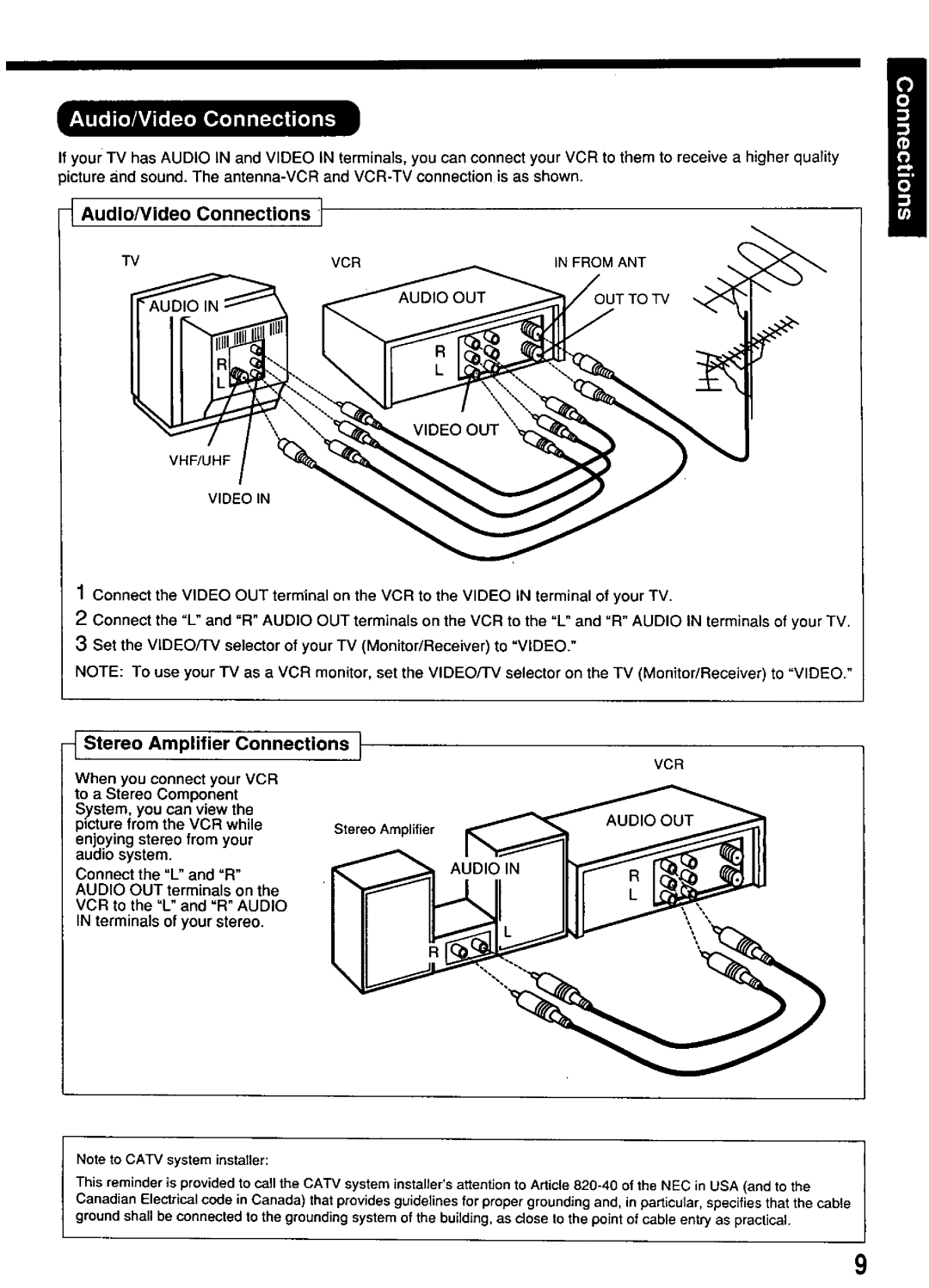 Panasonic PV-4651 manual 