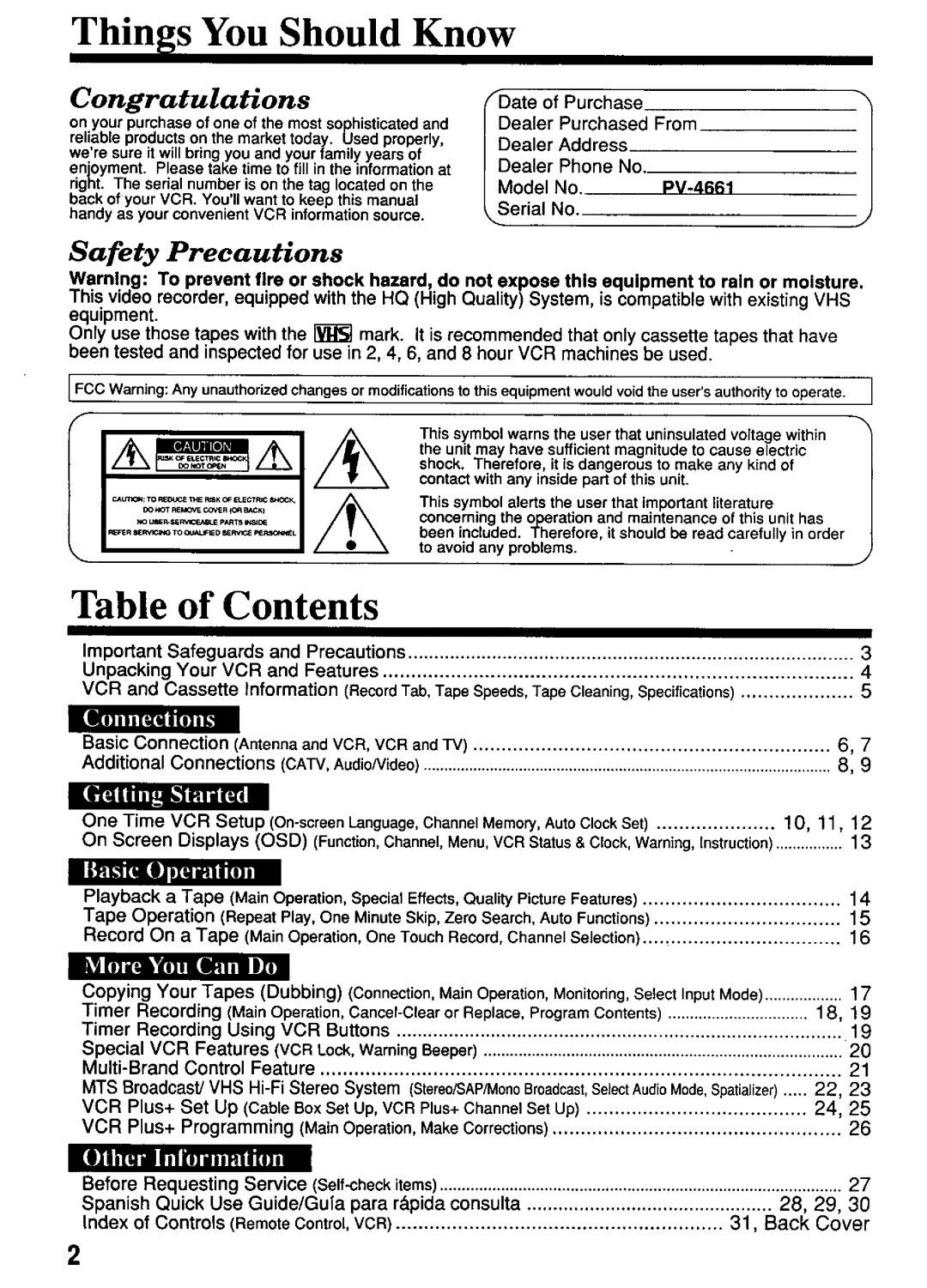 Panasonic PV-4661 manual 