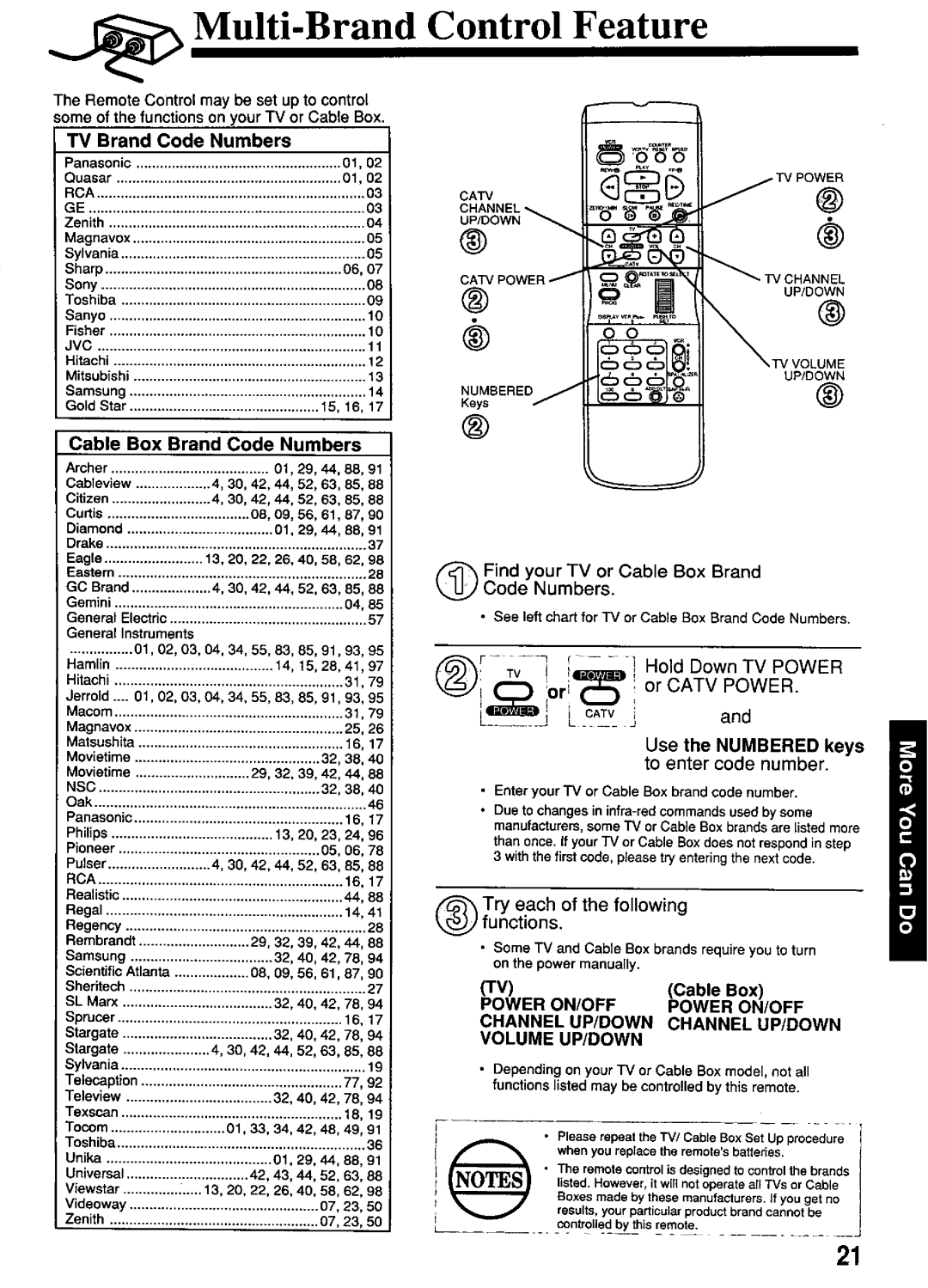 Panasonic PV-4661 manual 