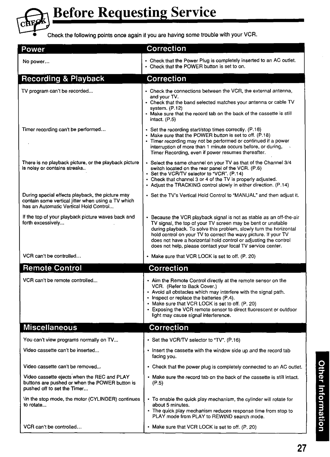 Panasonic PV-4661 manual 