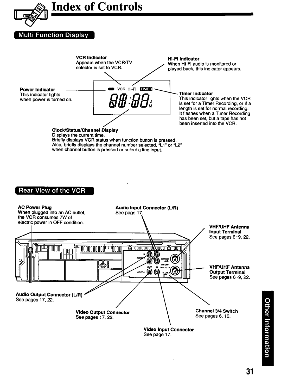 Panasonic PV-4661 manual 