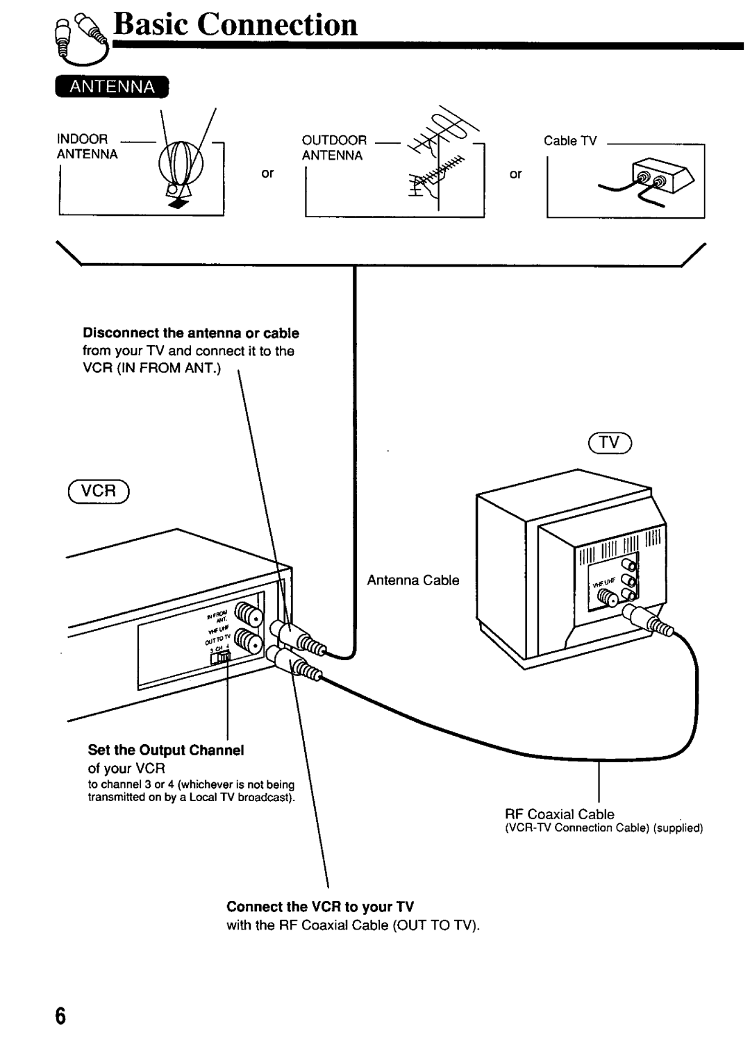 Panasonic PV-4661 manual 