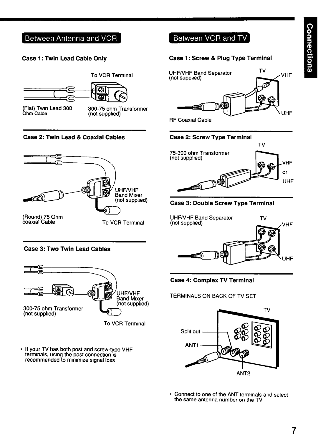 Panasonic PV-4661 manual 