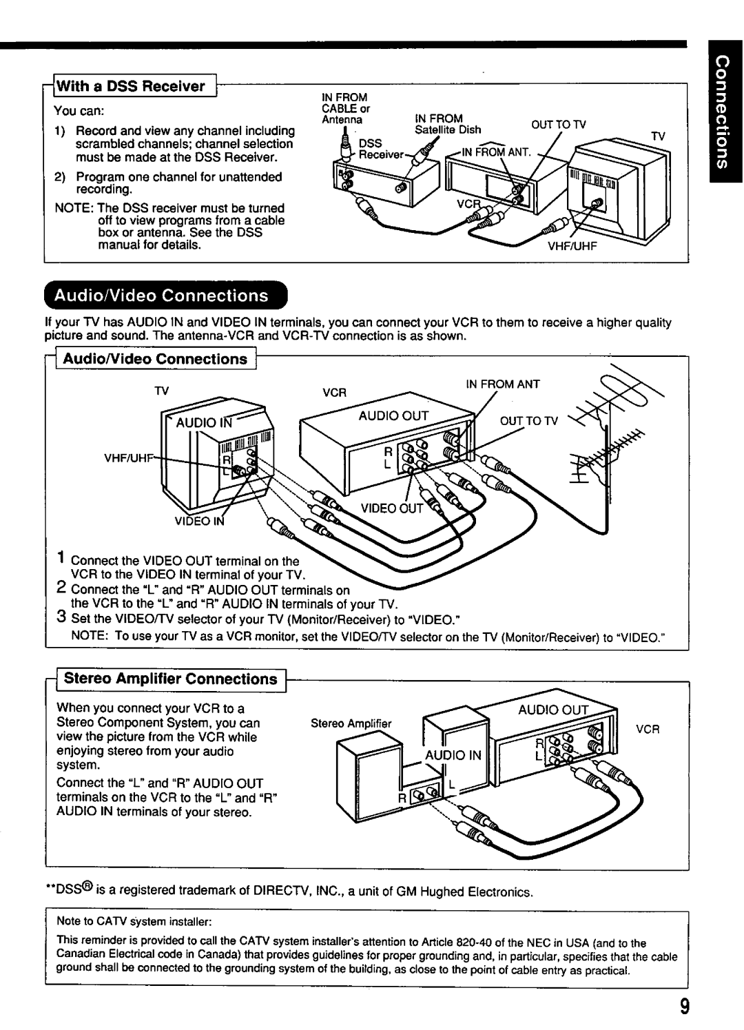 Panasonic PV-4661 manual 