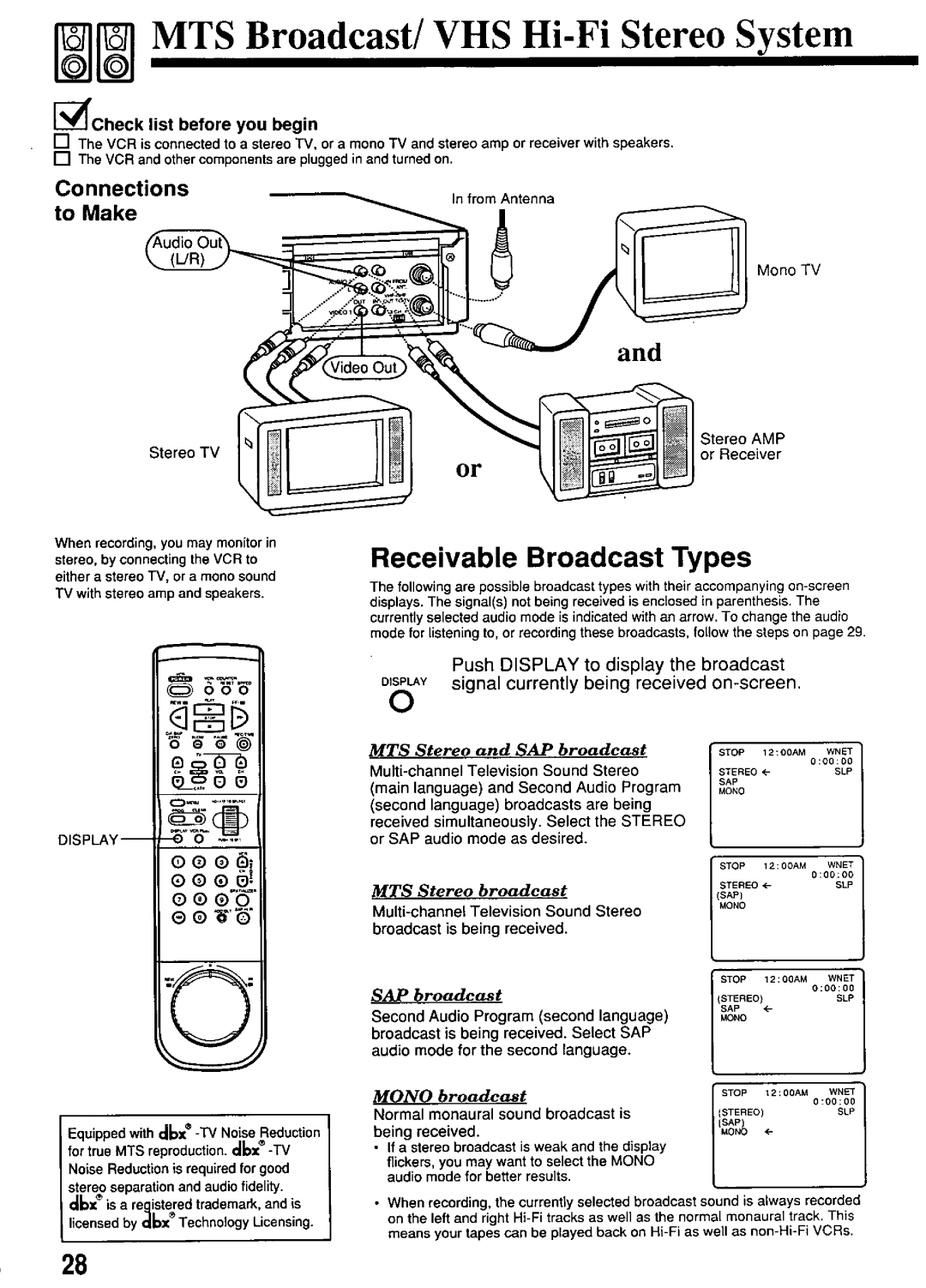 Panasonic PV-4664 manual 