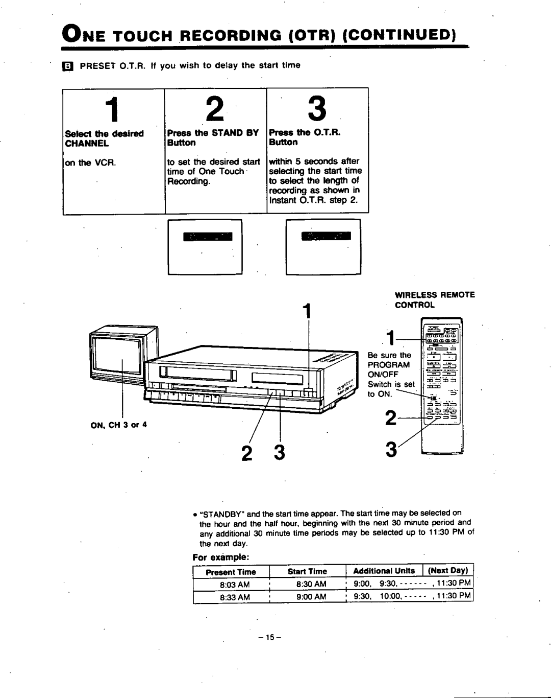 Panasonic PV-4760 manual 