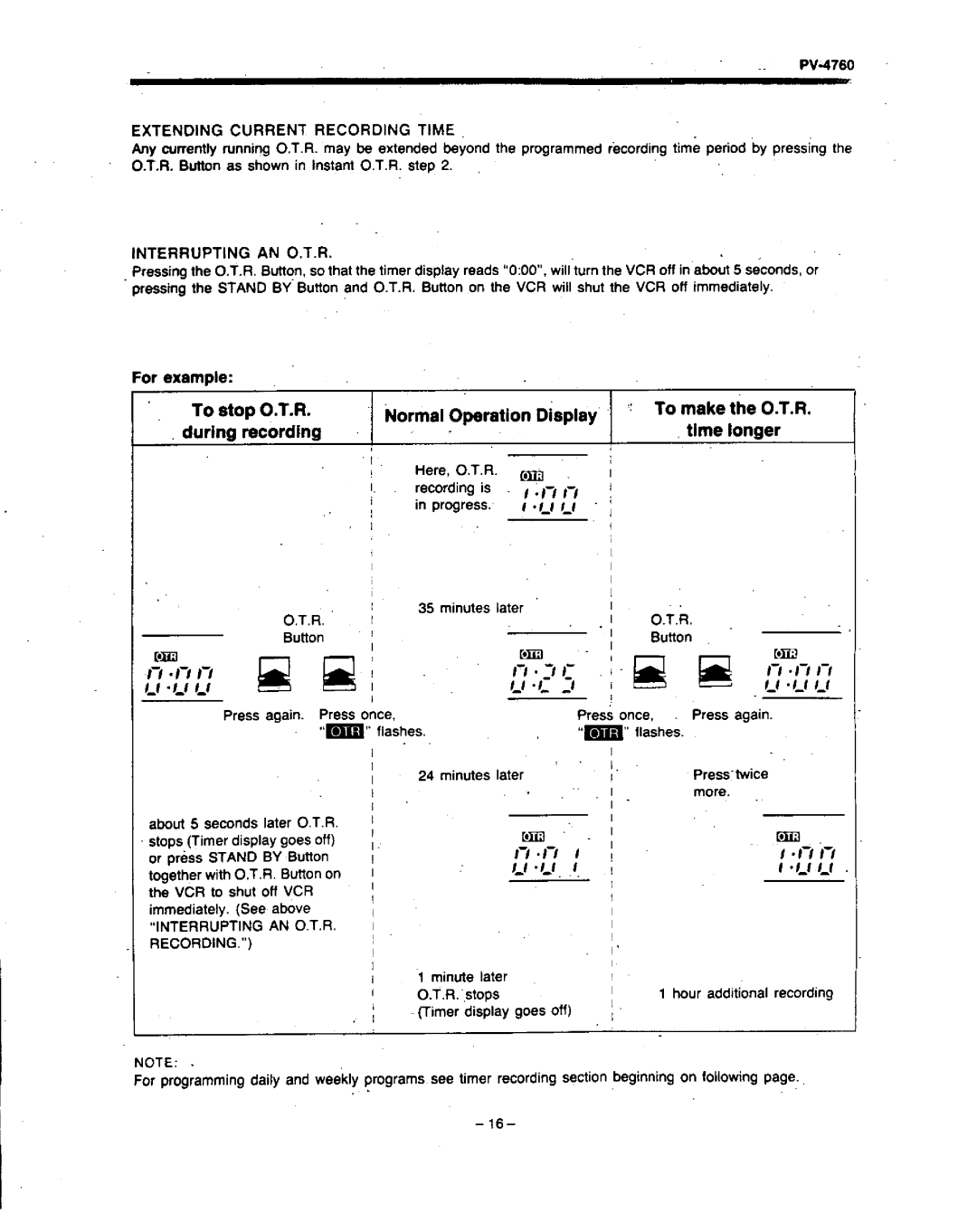 Panasonic PV-4760 manual 